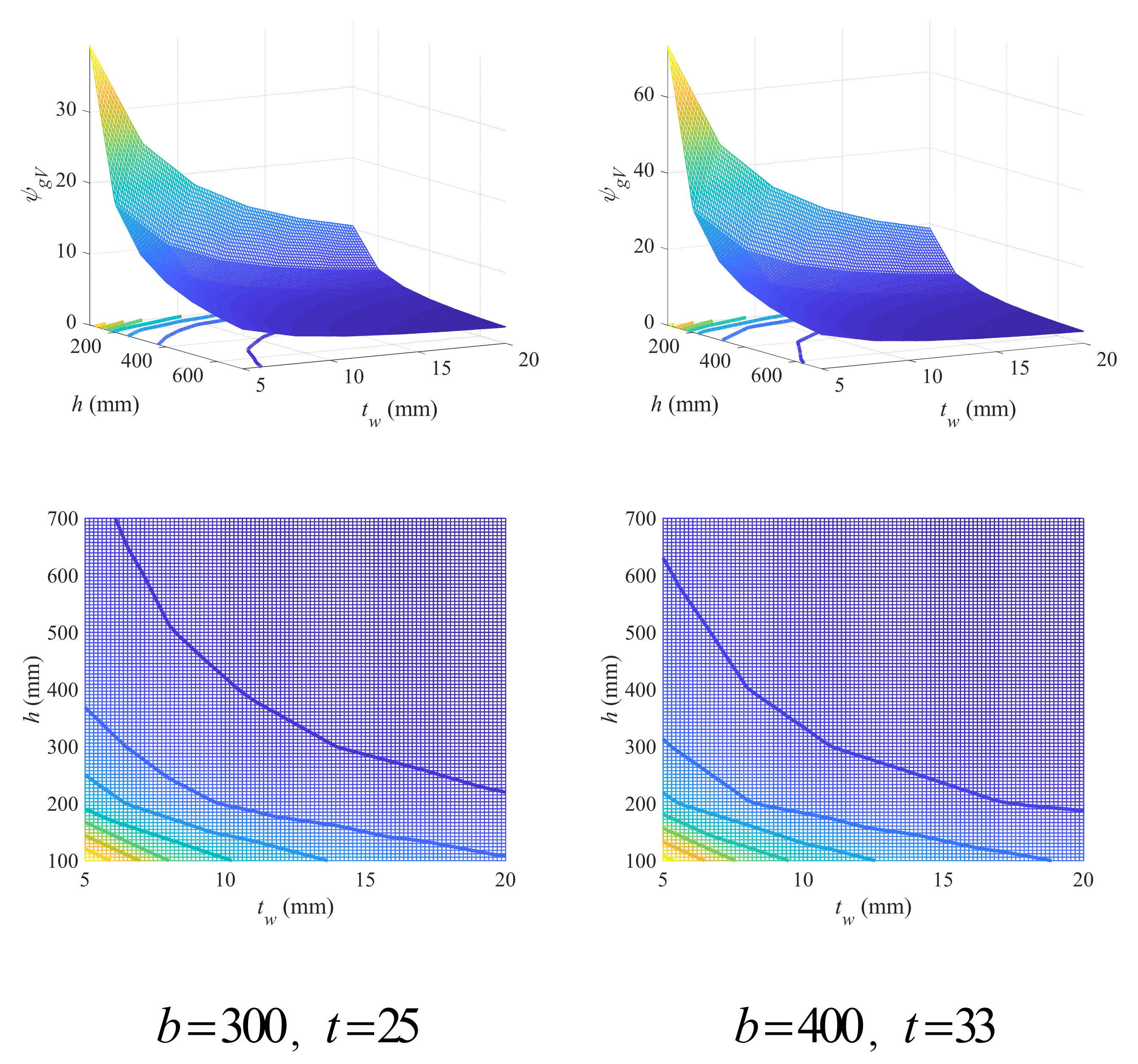 Materials 18 04930 g016b Materials 18 04930 g016b