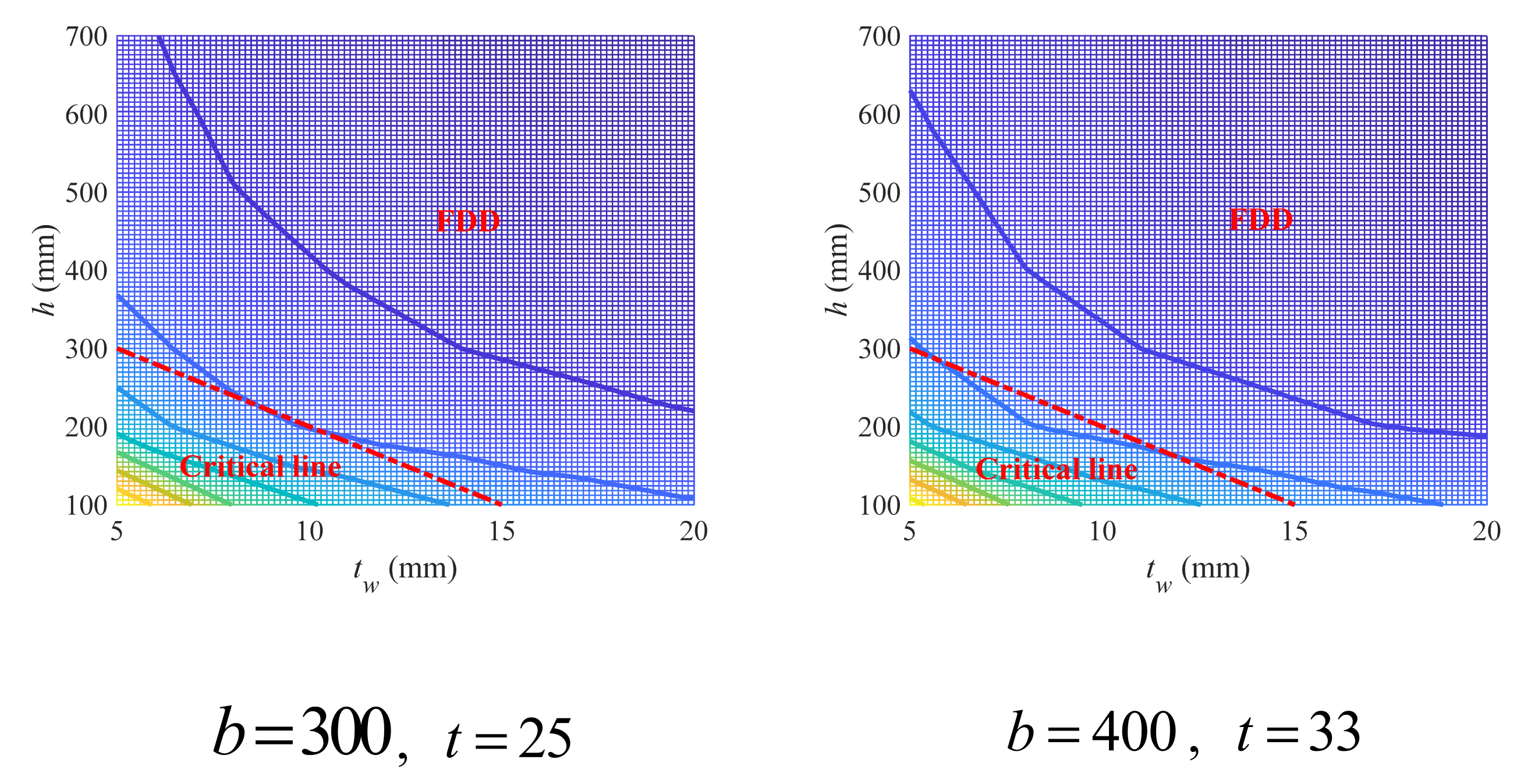 Materials 18 04930 g017b Materials 18 04930 g017b