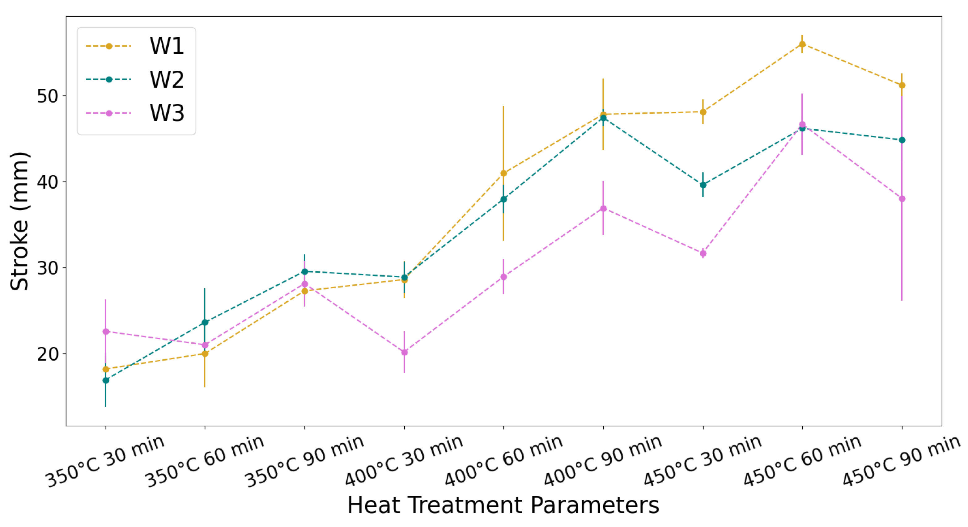 Materials 18 04931 g003 Materials 18 04931 g003