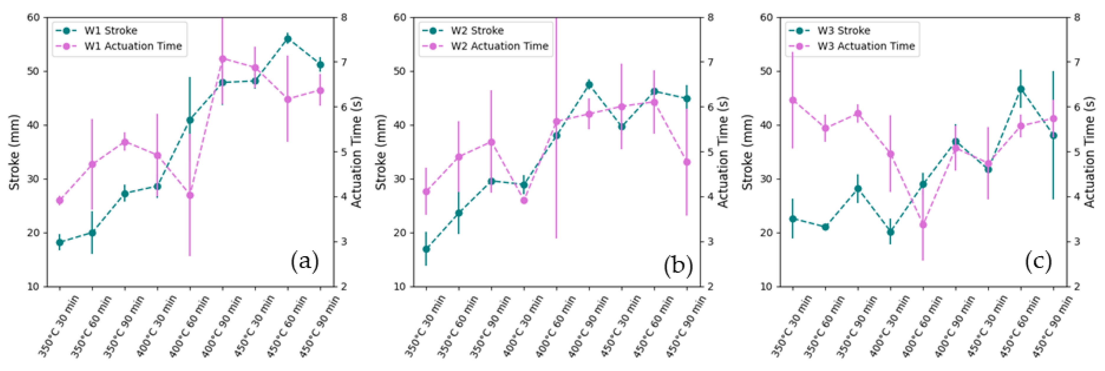 Materials 18 04931 g004 Materials 18 04931 g004