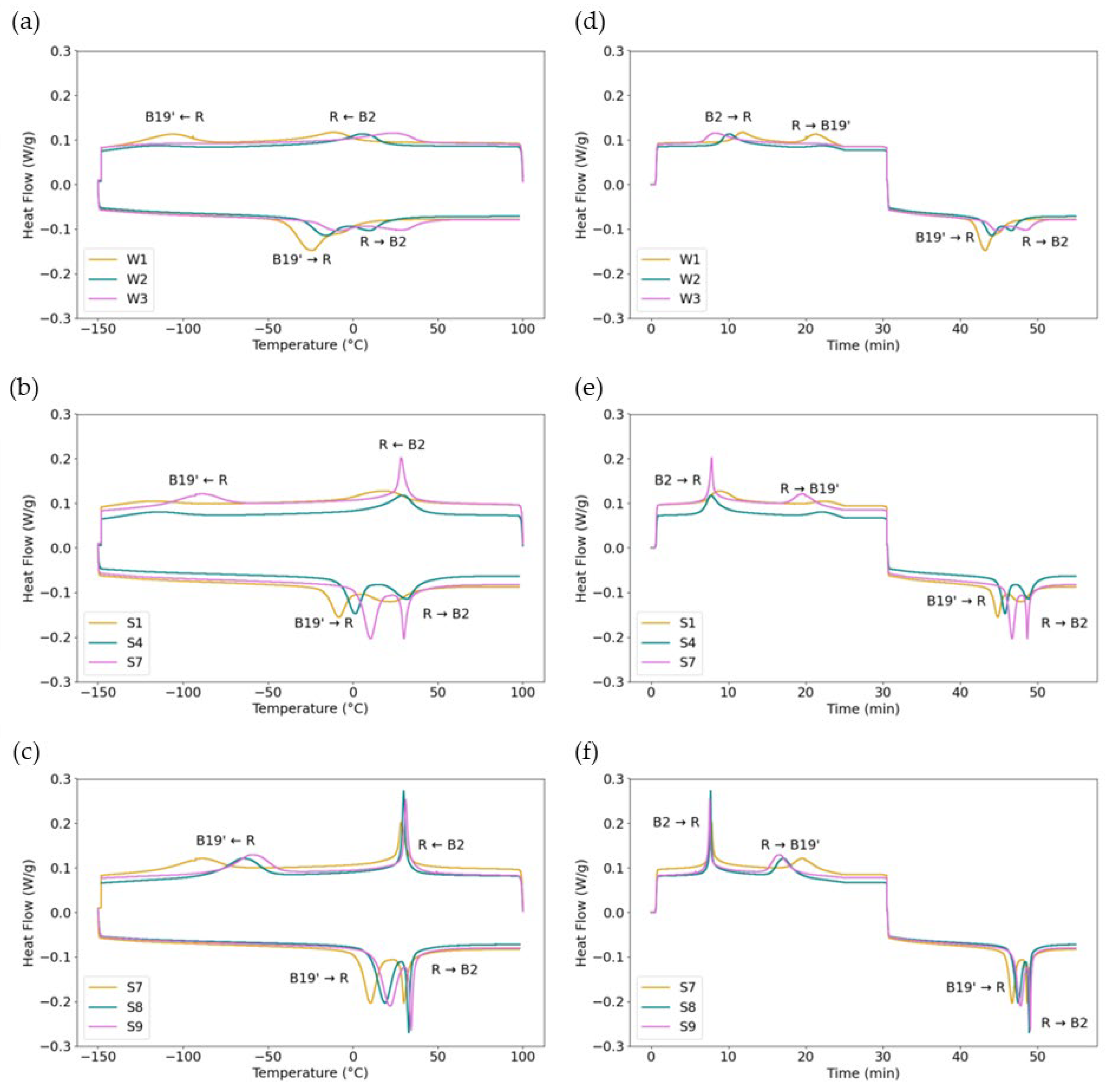 Materials 18 04931 g006 Materials 18 04931 g006