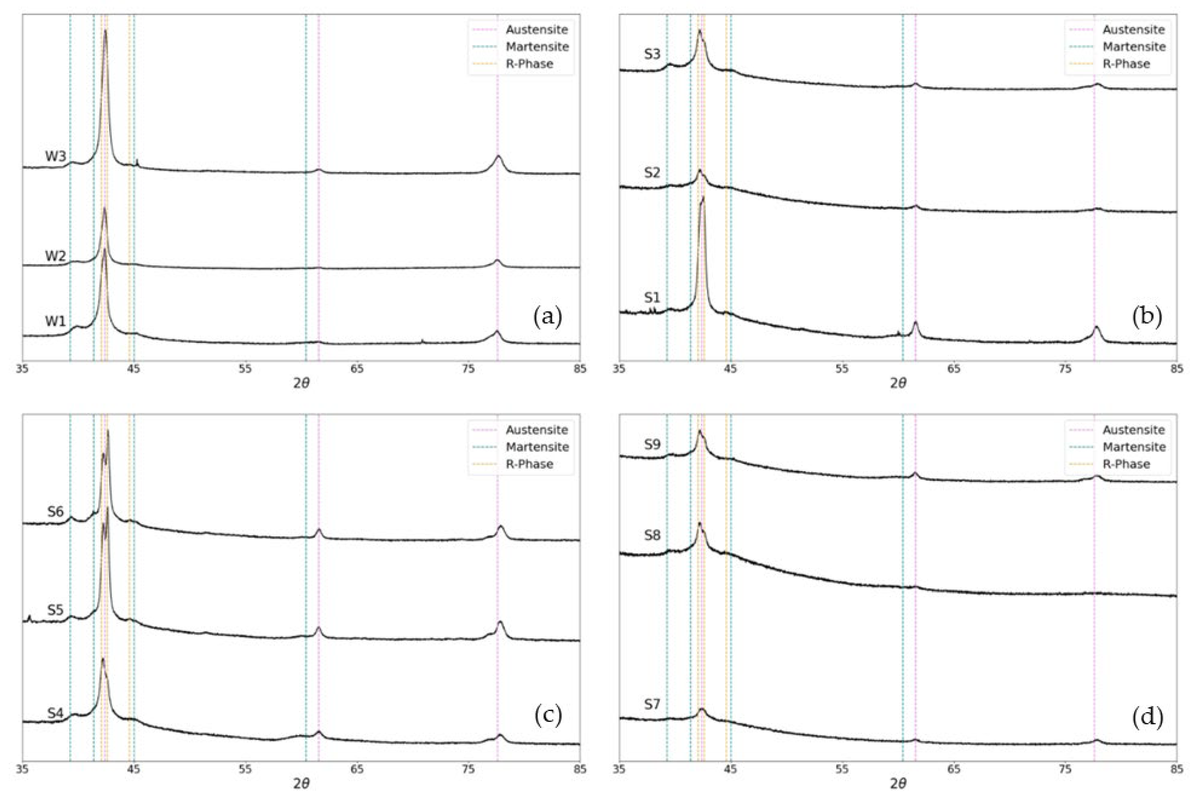Materials 18 04931 g009 Materials 18 04931 g009
