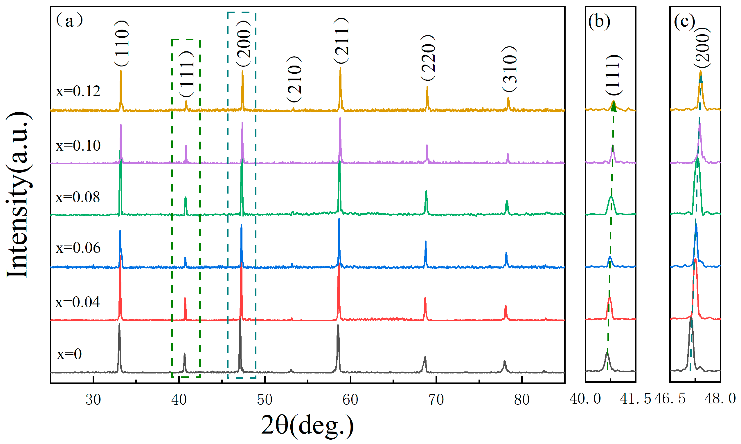 Materials 18 04932 g001 Materials 18 04932 g001
