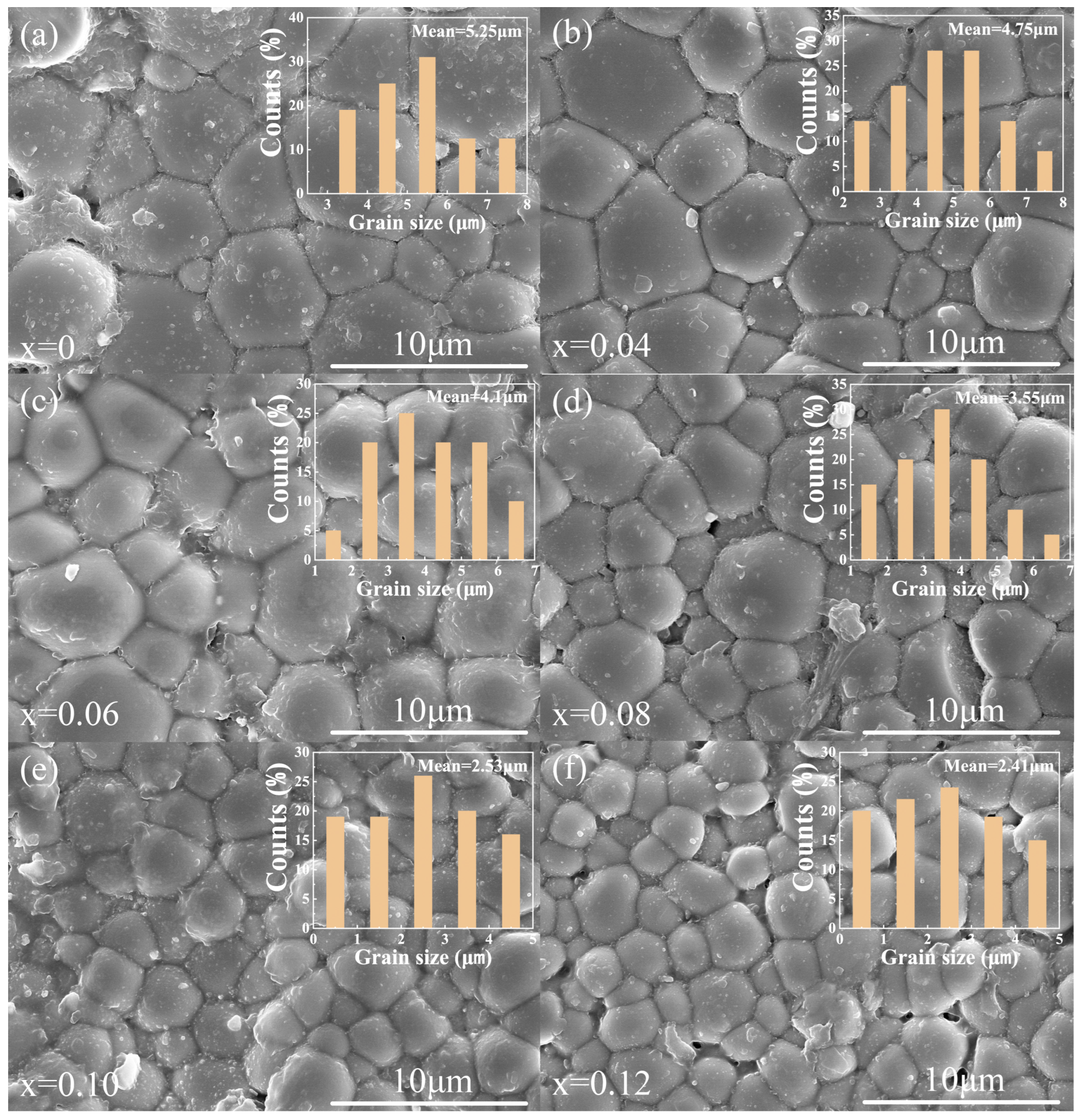 Materials 18 04932 g002 Materials 18 04932 g002