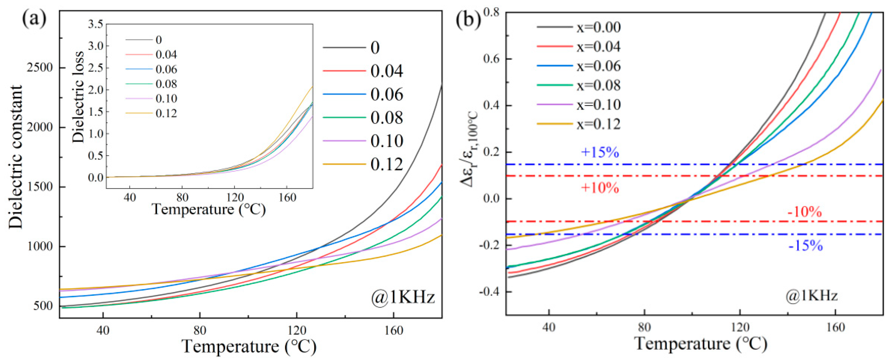 Materials 18 04932 g007 Materials 18 04932 g007