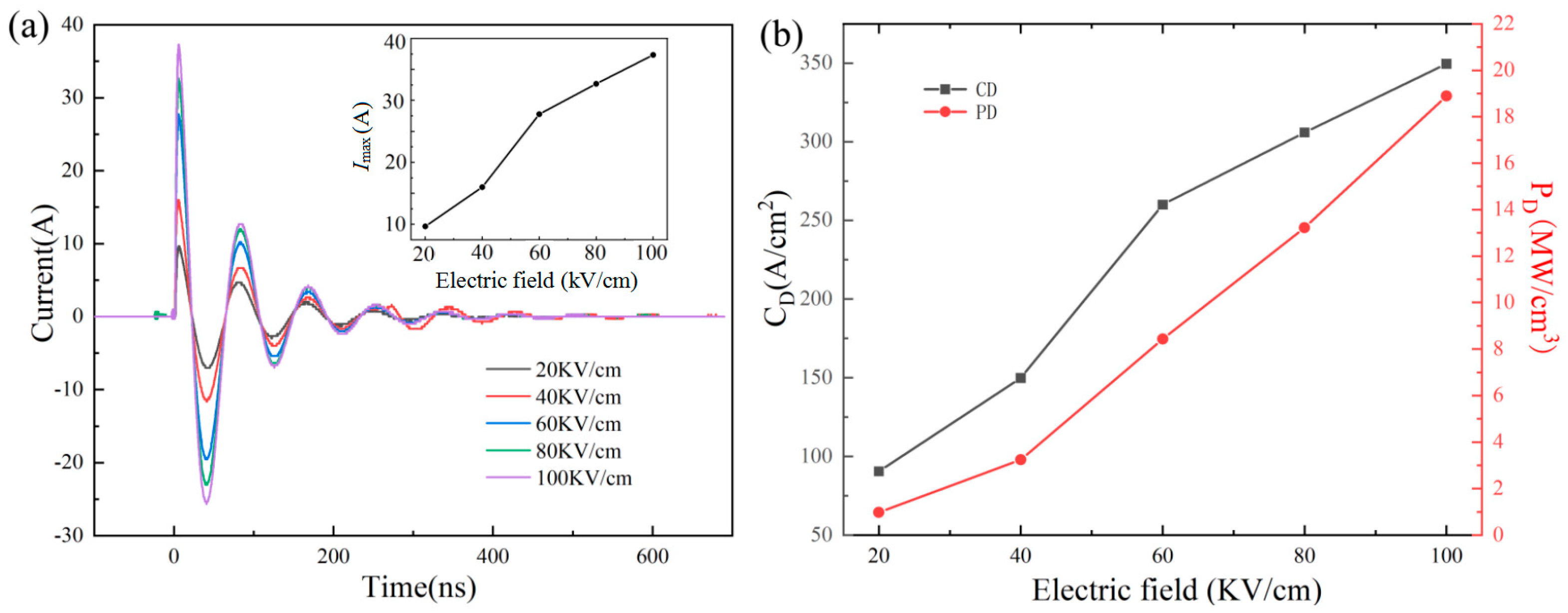 Materials 18 04932 g008 Materials 18 04932 g008