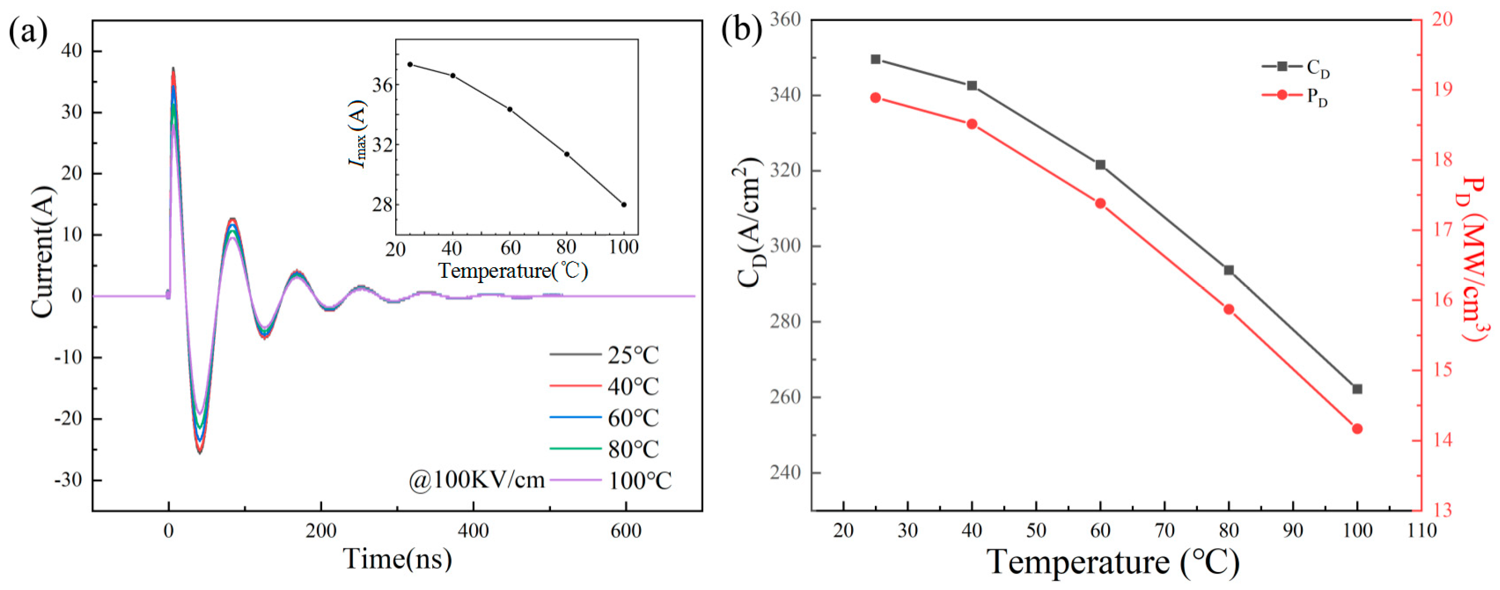 Materials 18 04932 g009 Materials 18 04932 g009
