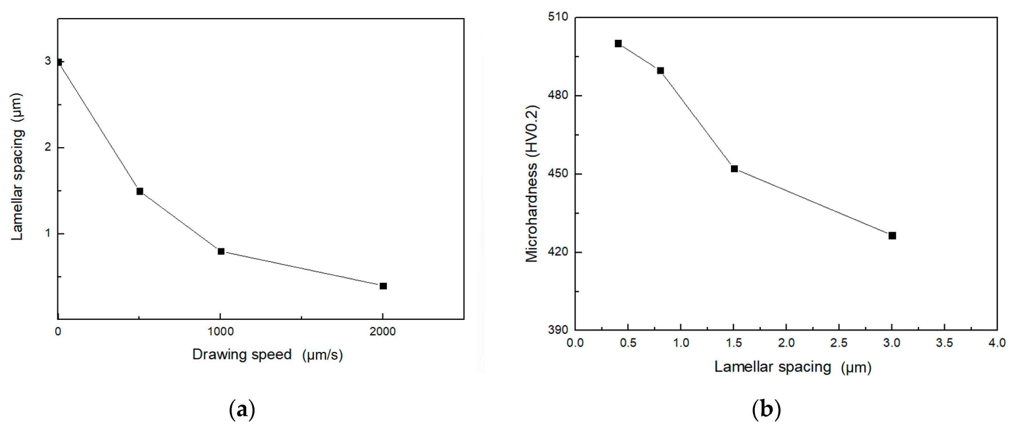 Materials 18 04933 g009