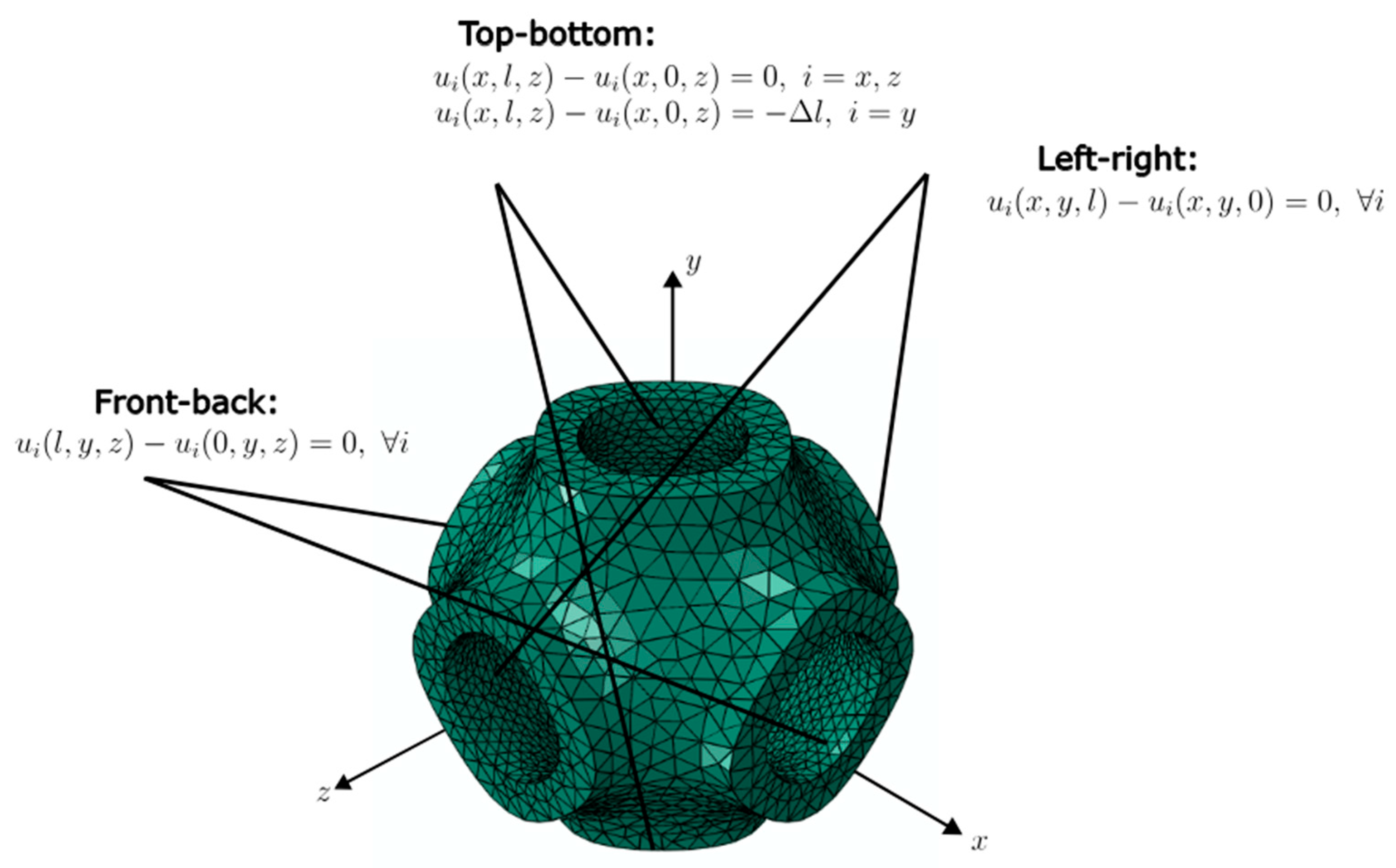 Materials 18 04934 g003