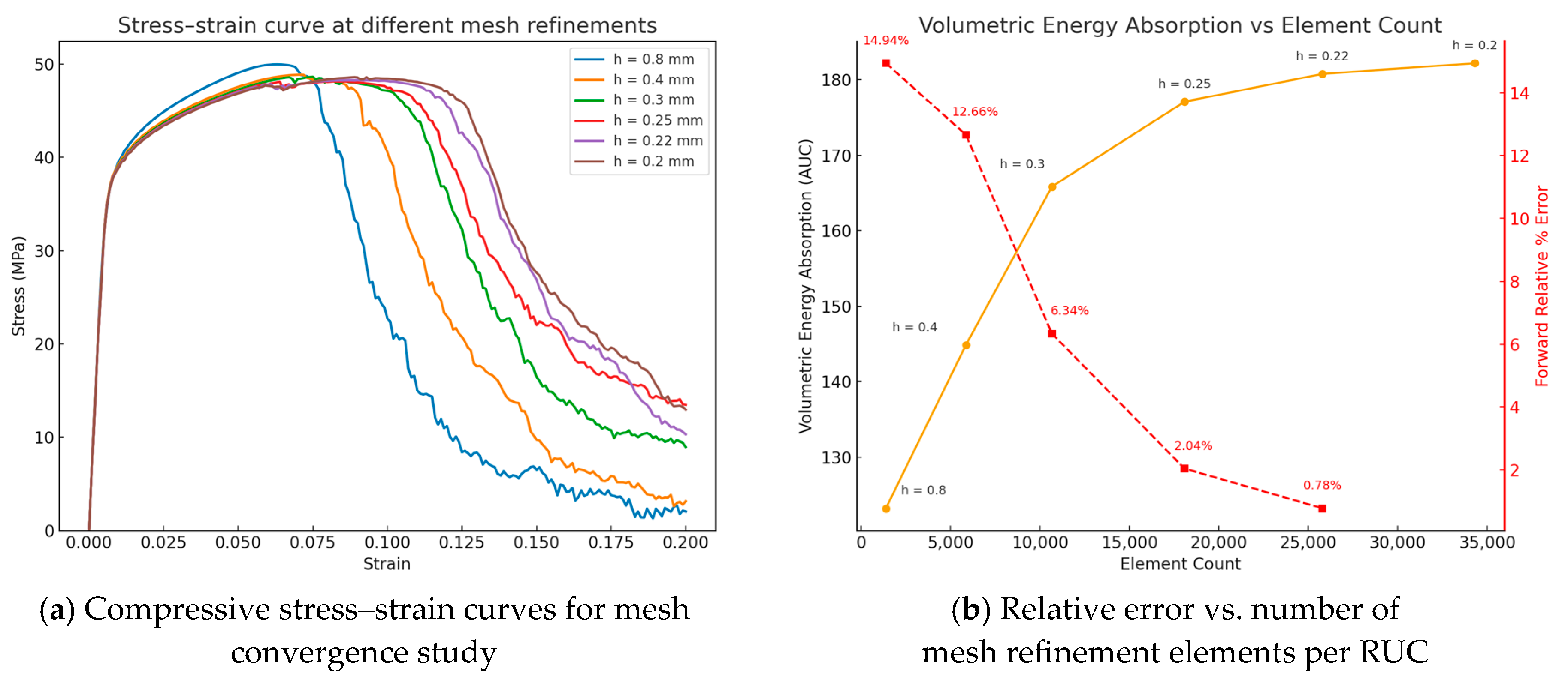Materials 18 04934 g006