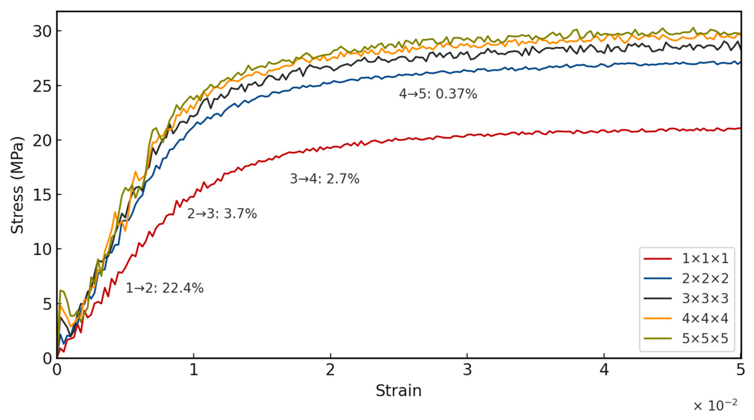 Materials 18 04934 g008
