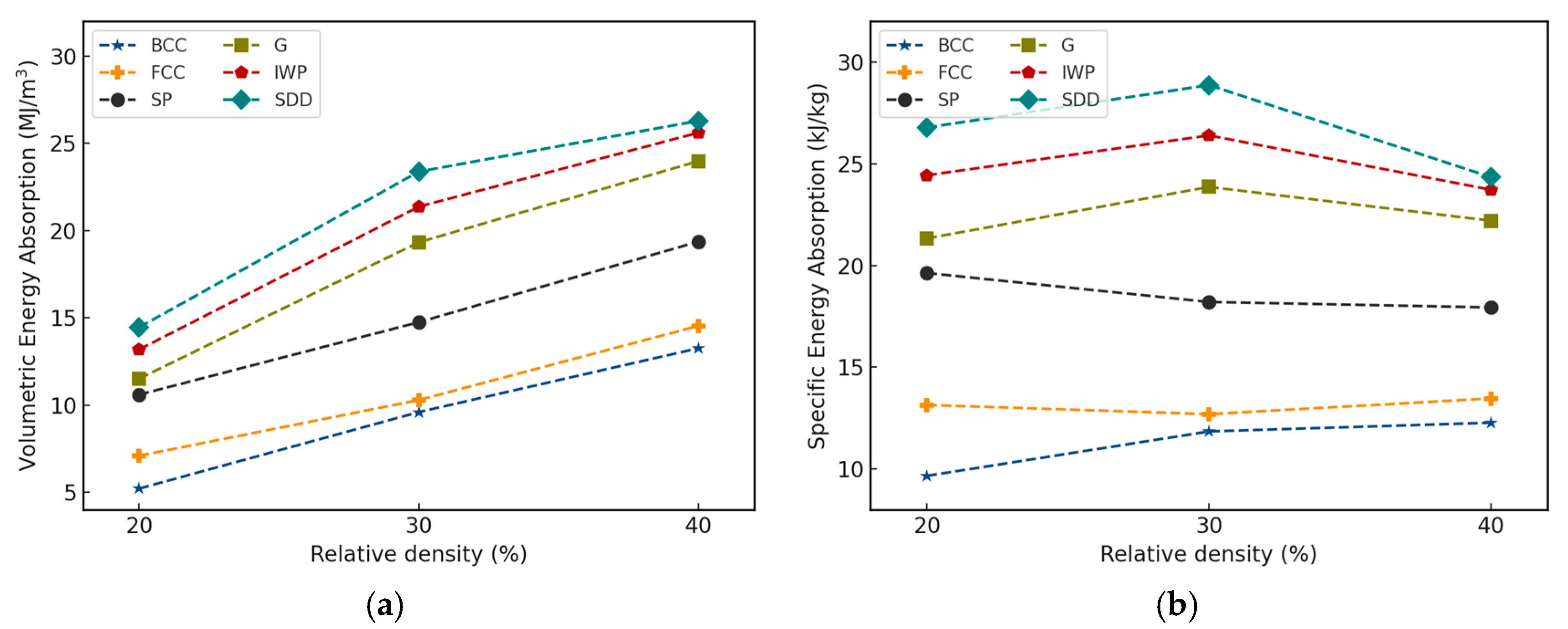 Materials 18 04934 g009