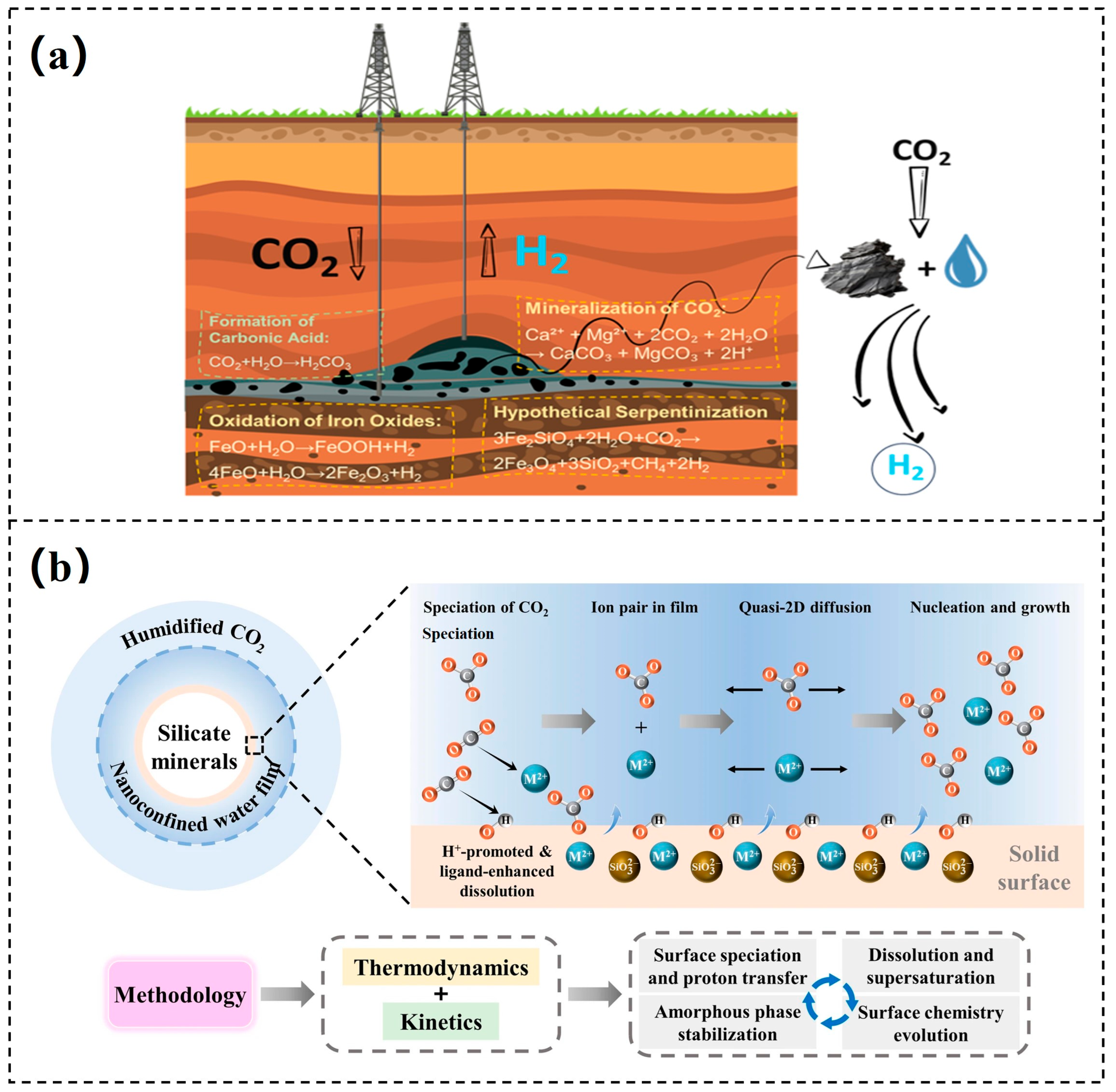 Materials 18 04935 g002 Materials 18 04935 g002