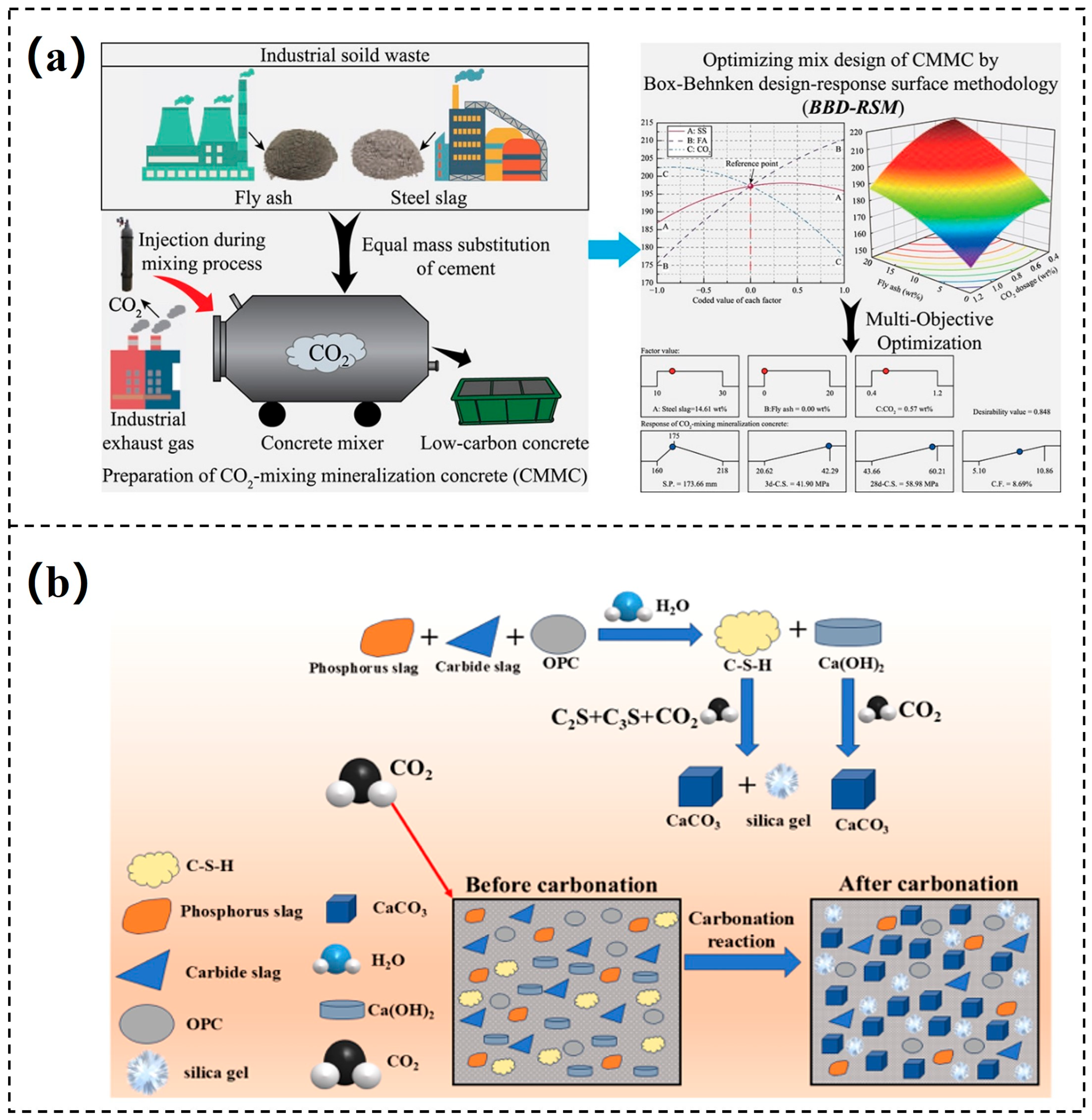 Materials 18 04935 g003 Materials 18 04935 g003