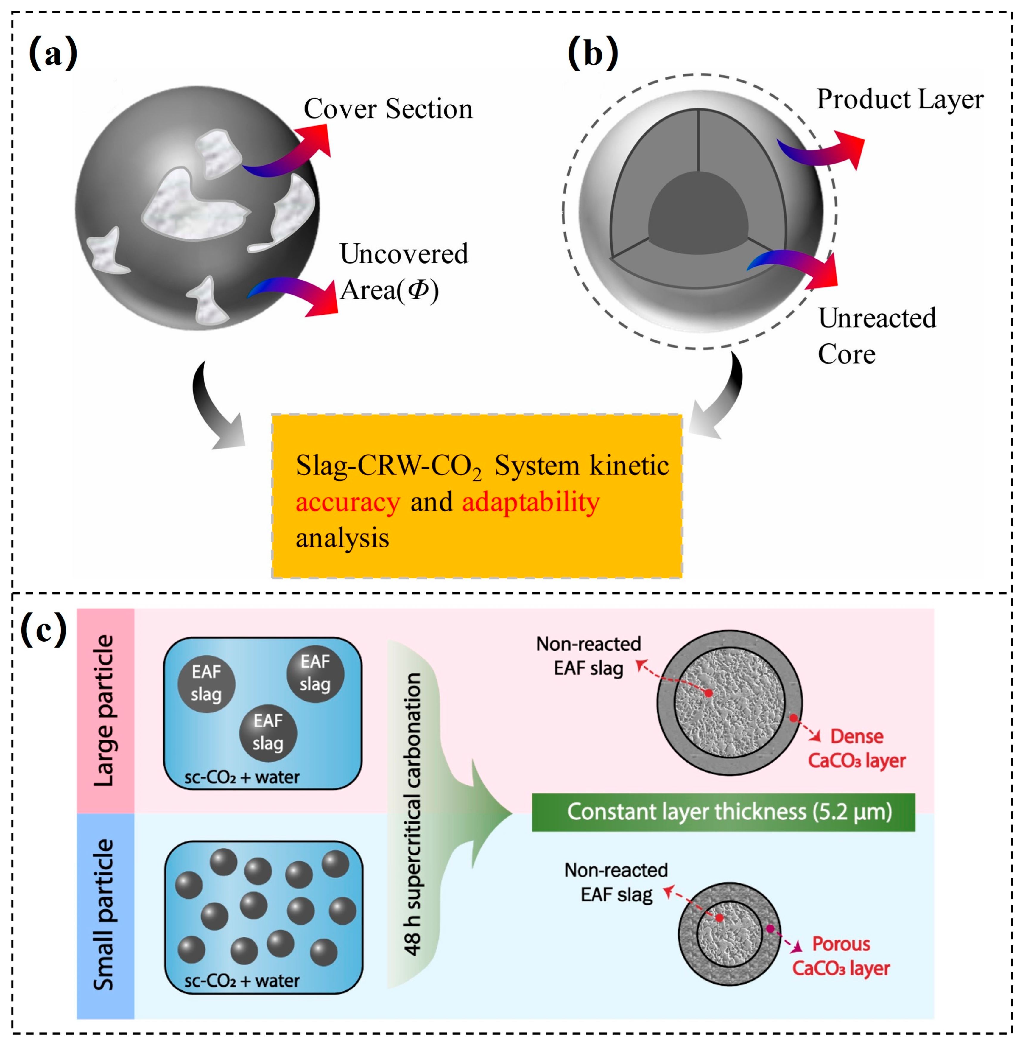 Materials 18 04935 g004 Materials 18 04935 g004