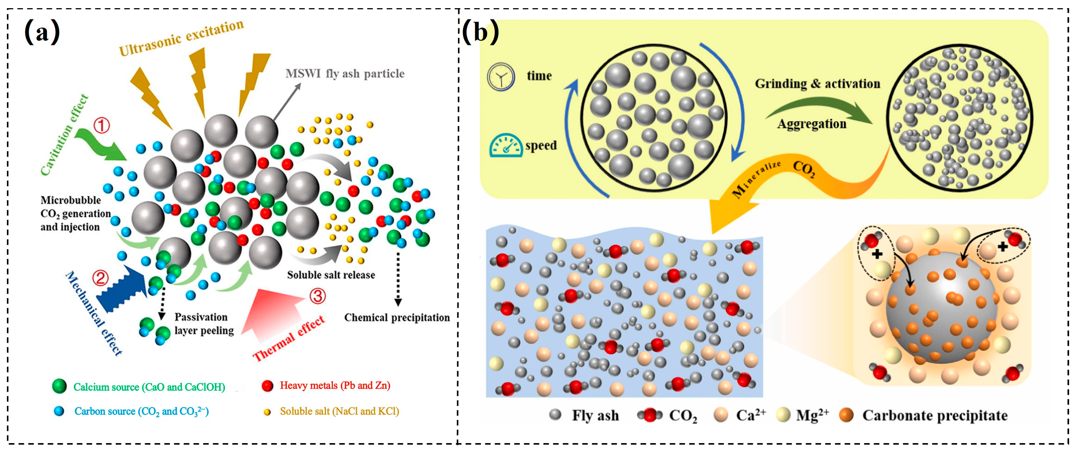 Materials 18 04935 g005 Materials 18 04935 g005