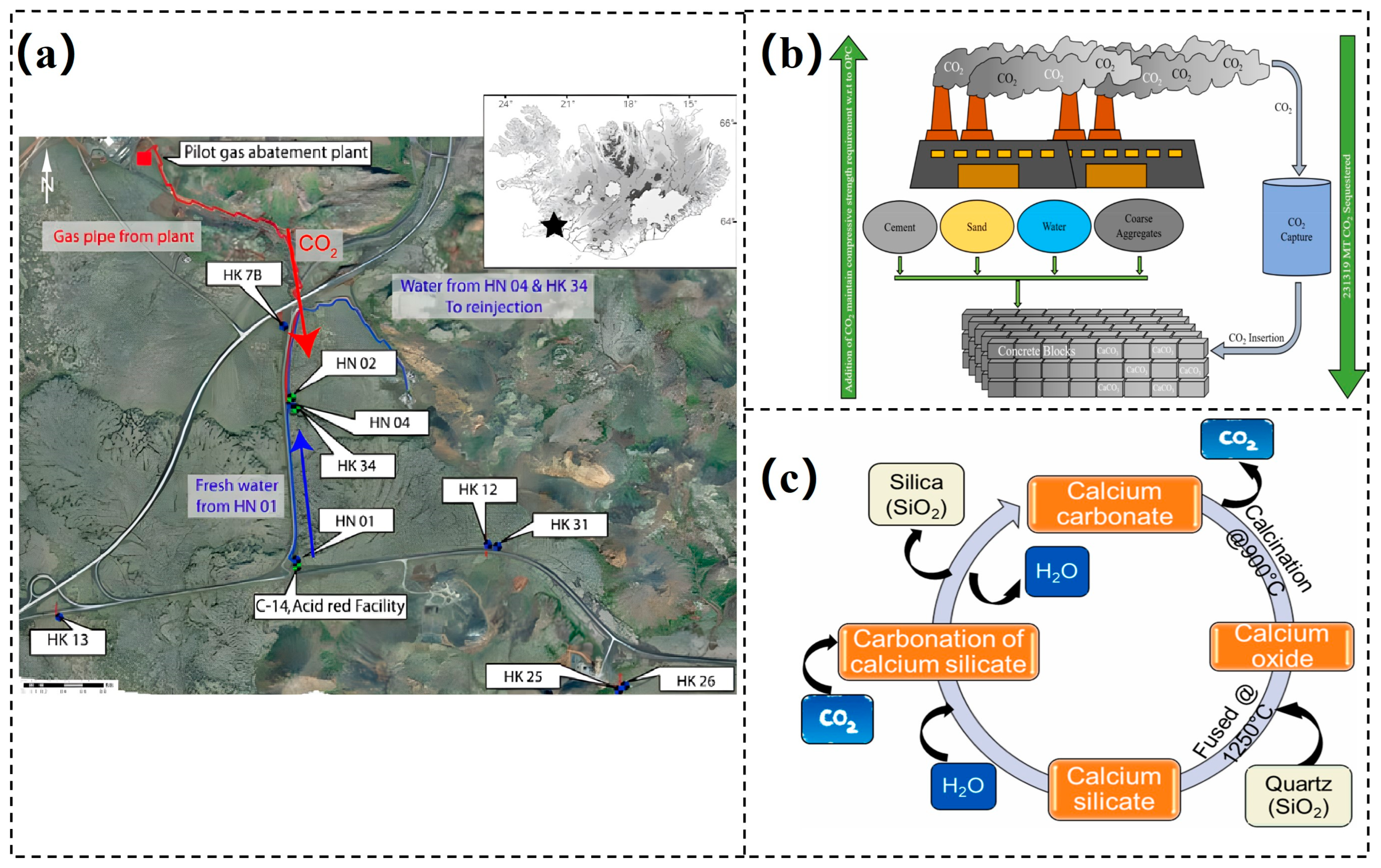 Materials 18 04935 g006 Materials 18 04935 g006