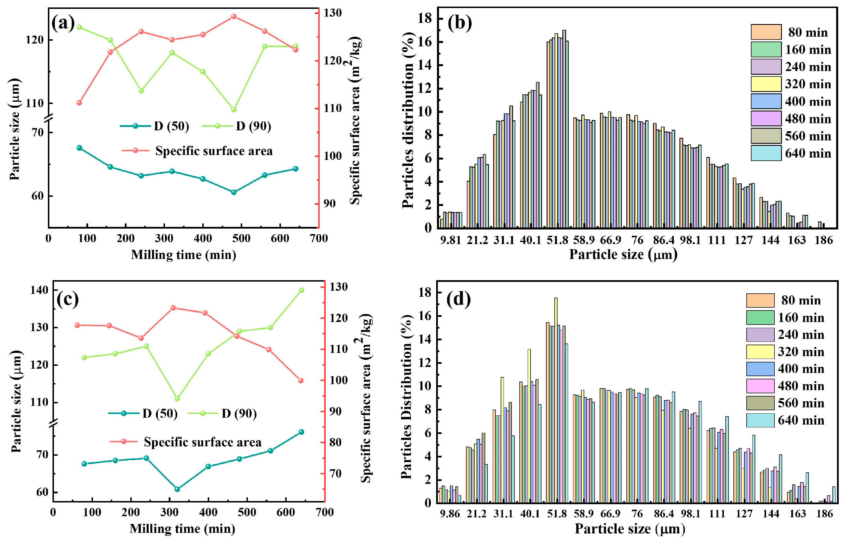 Materials 18 04936 g002 Materials 18 04936 g002