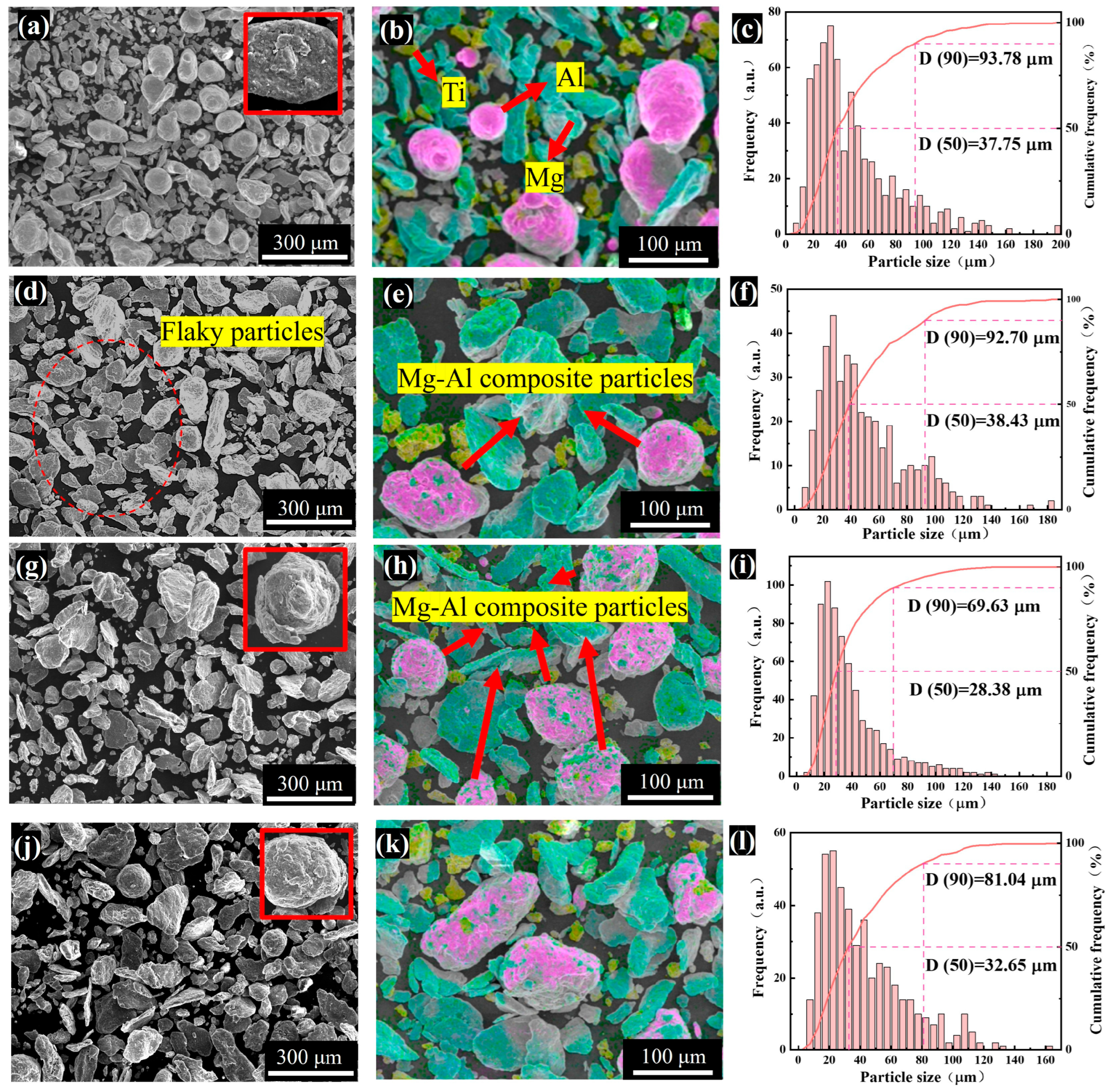 Materials 18 04936 g003 Materials 18 04936 g003