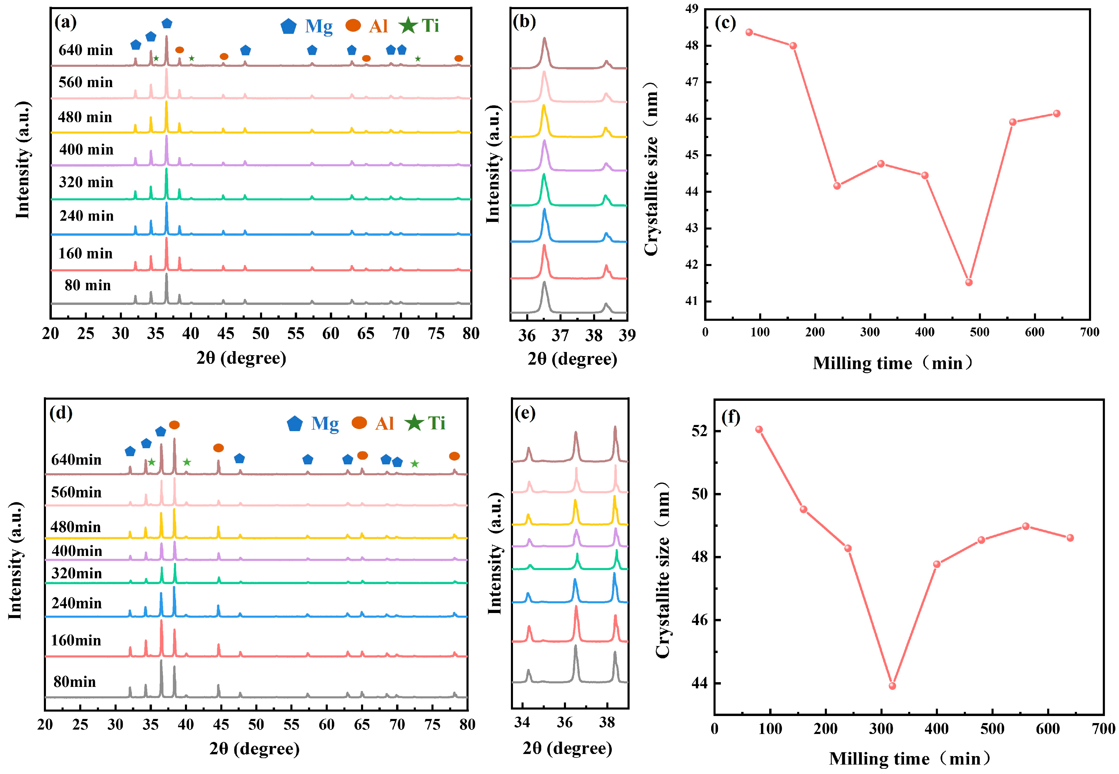 Materials 18 04936 g004 Materials 18 04936 g004