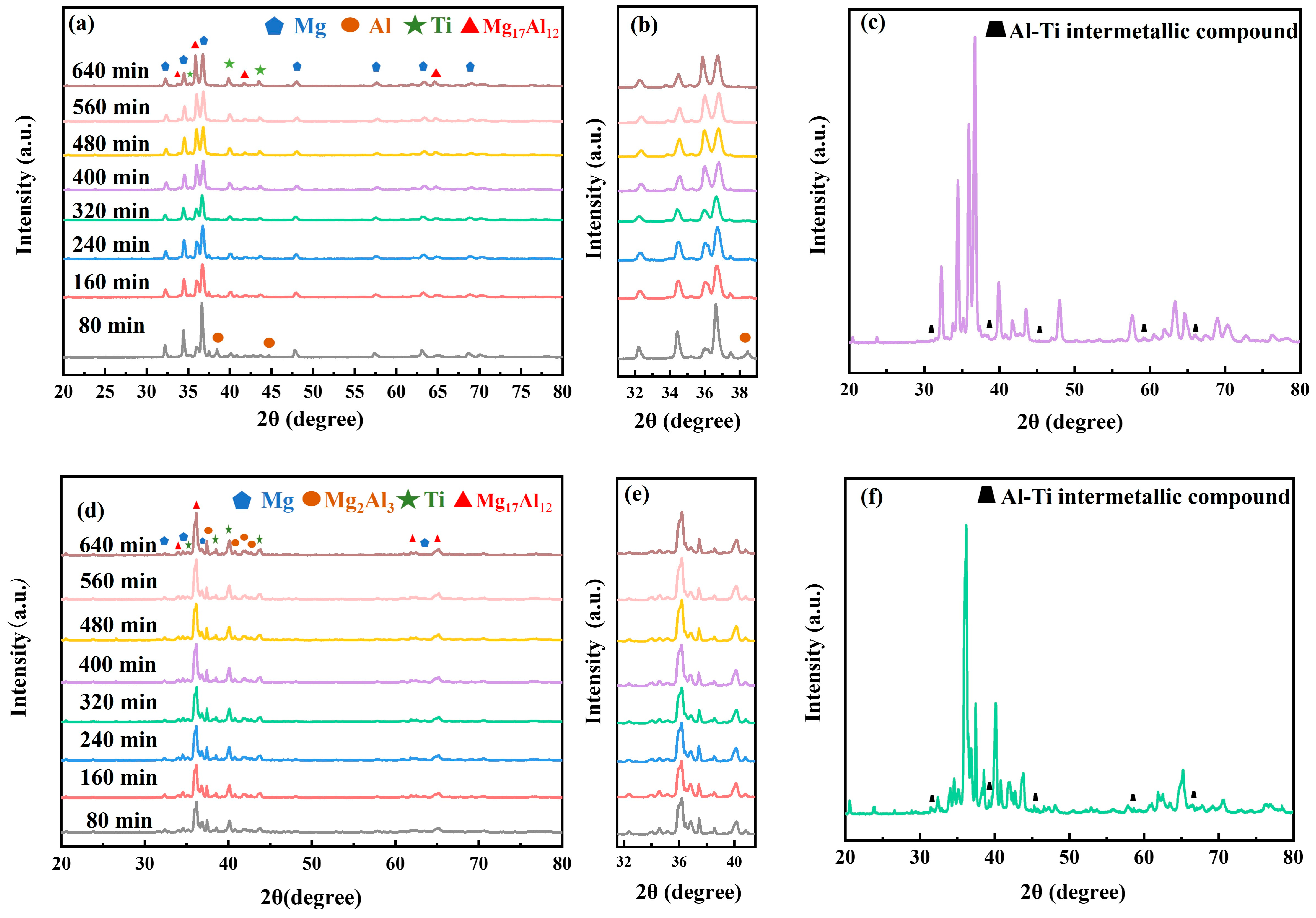 Materials 18 04936 g005 Materials 18 04936 g005