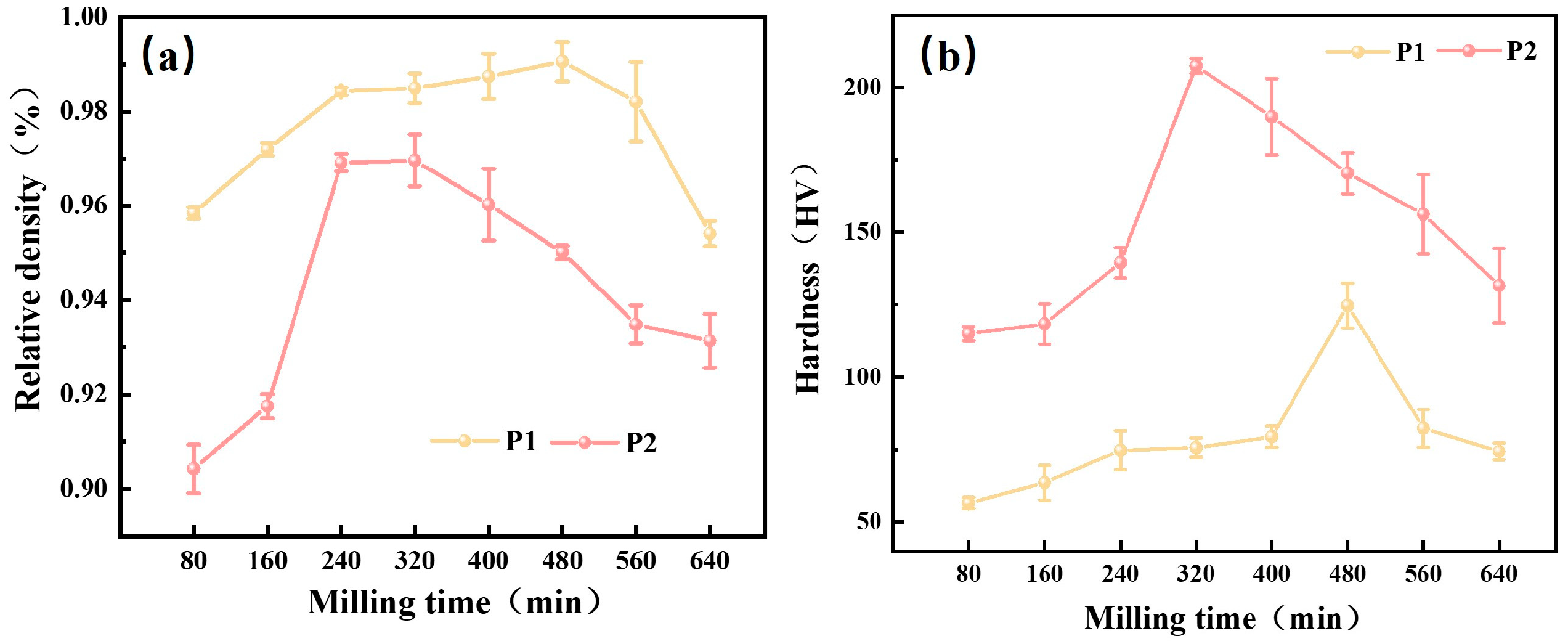 Materials 18 04936 g007 Materials 18 04936 g007