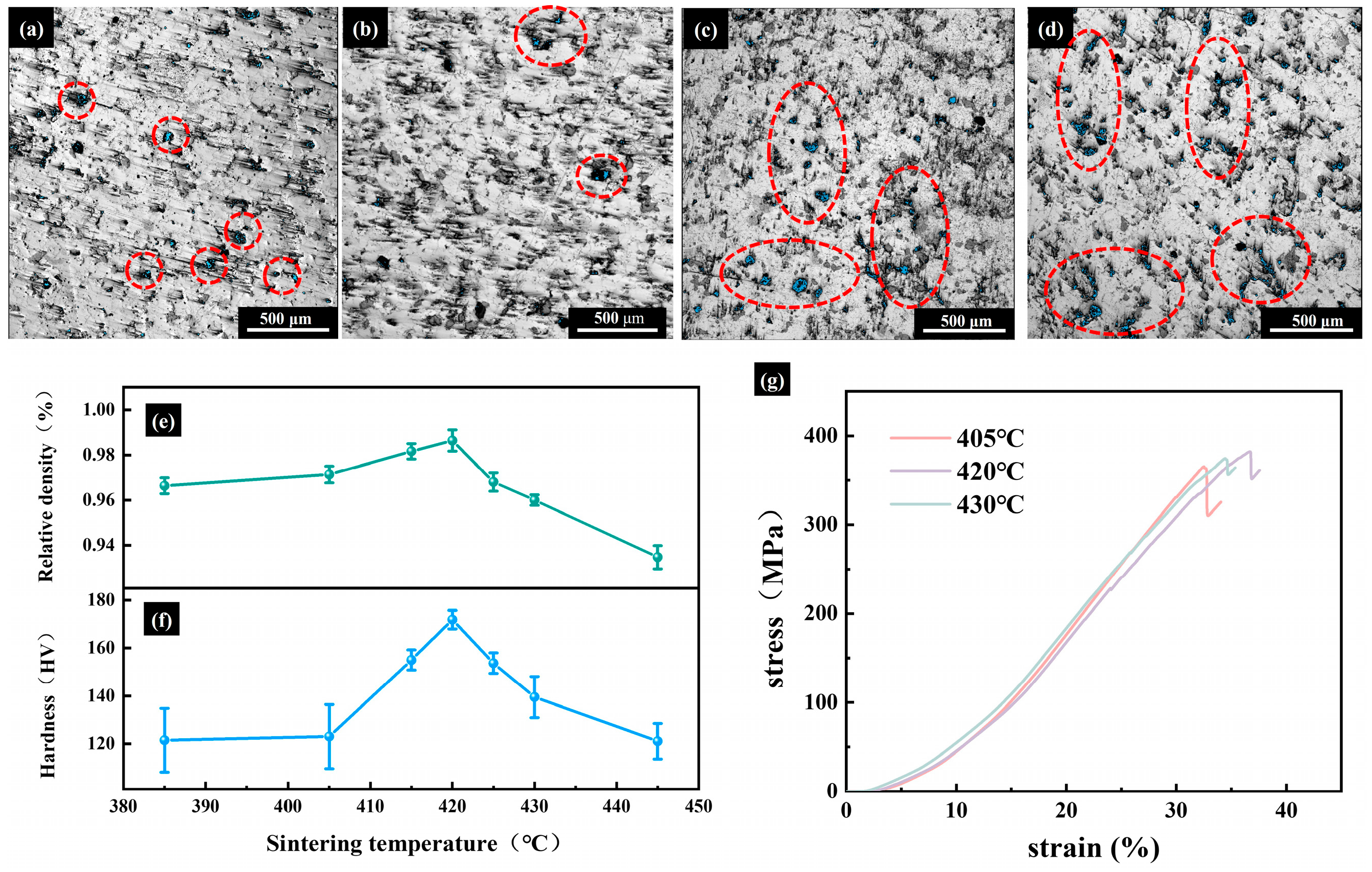 Materials 18 04936 g010 Materials 18 04936 g010
