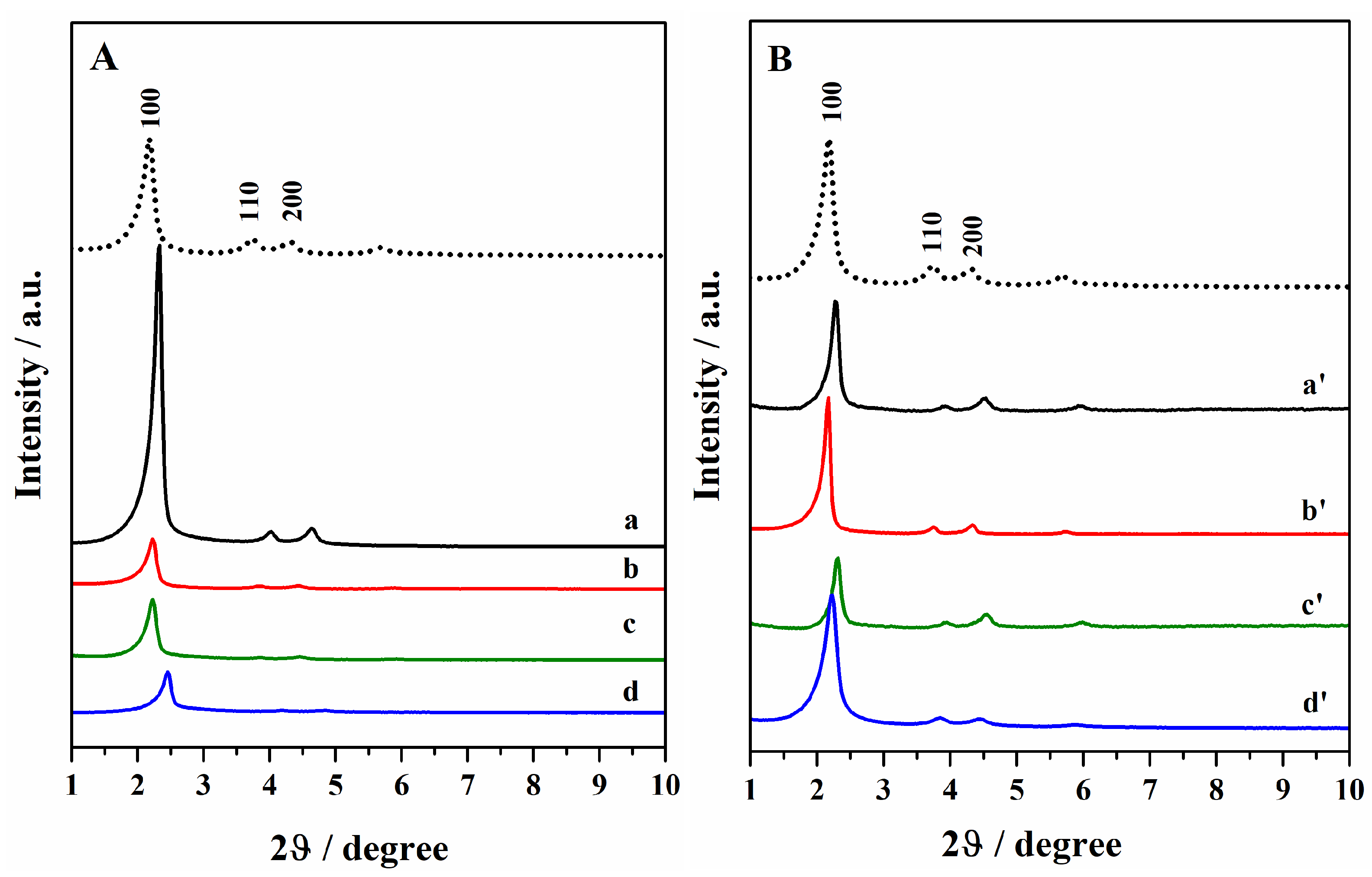 Materials 18 04937 g001