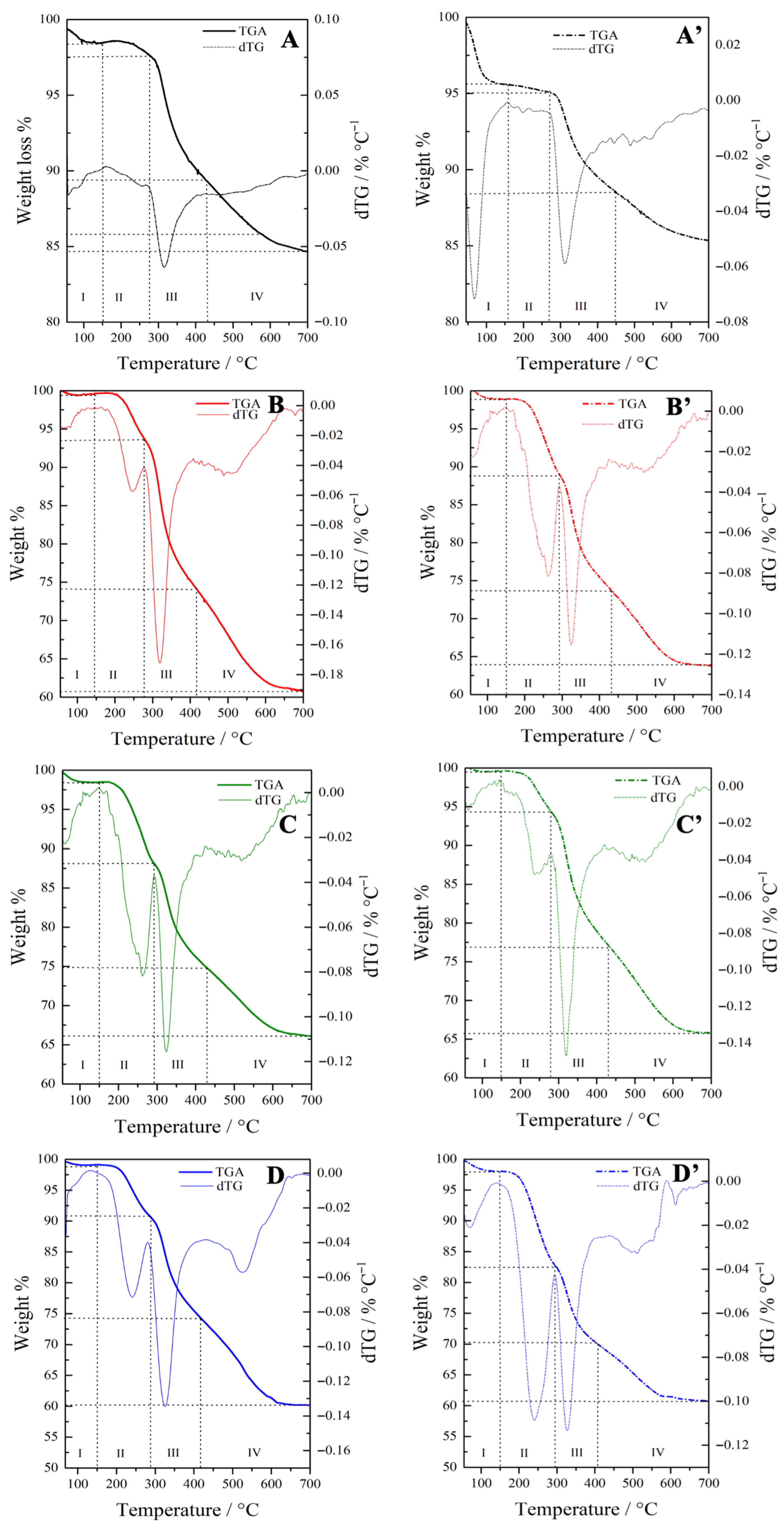 Materials 18 04937 g002