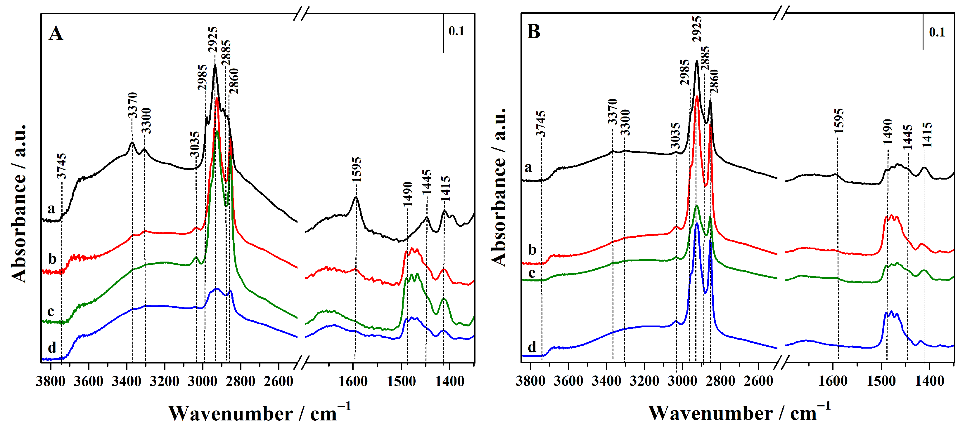 Materials 18 04937 g003
