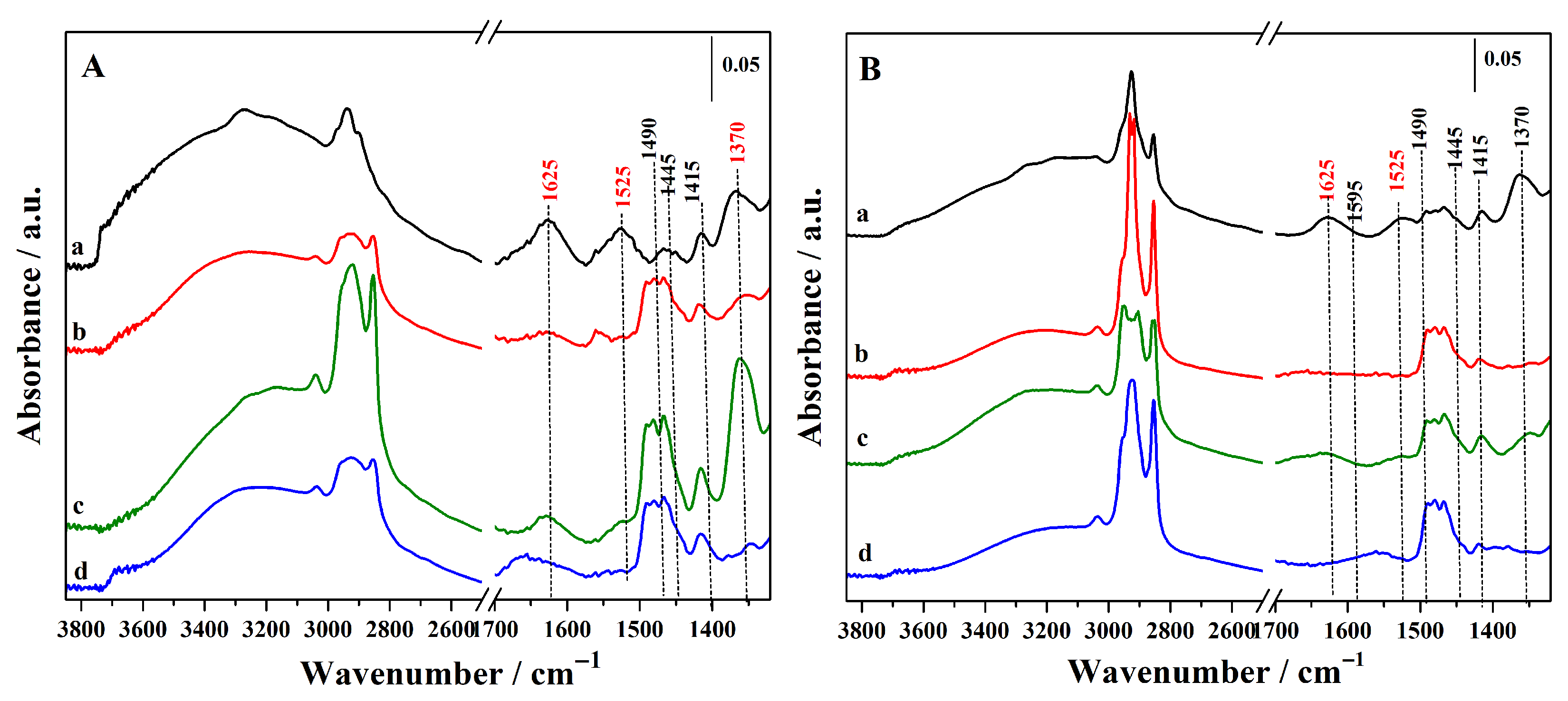 Materials 18 04937 g004