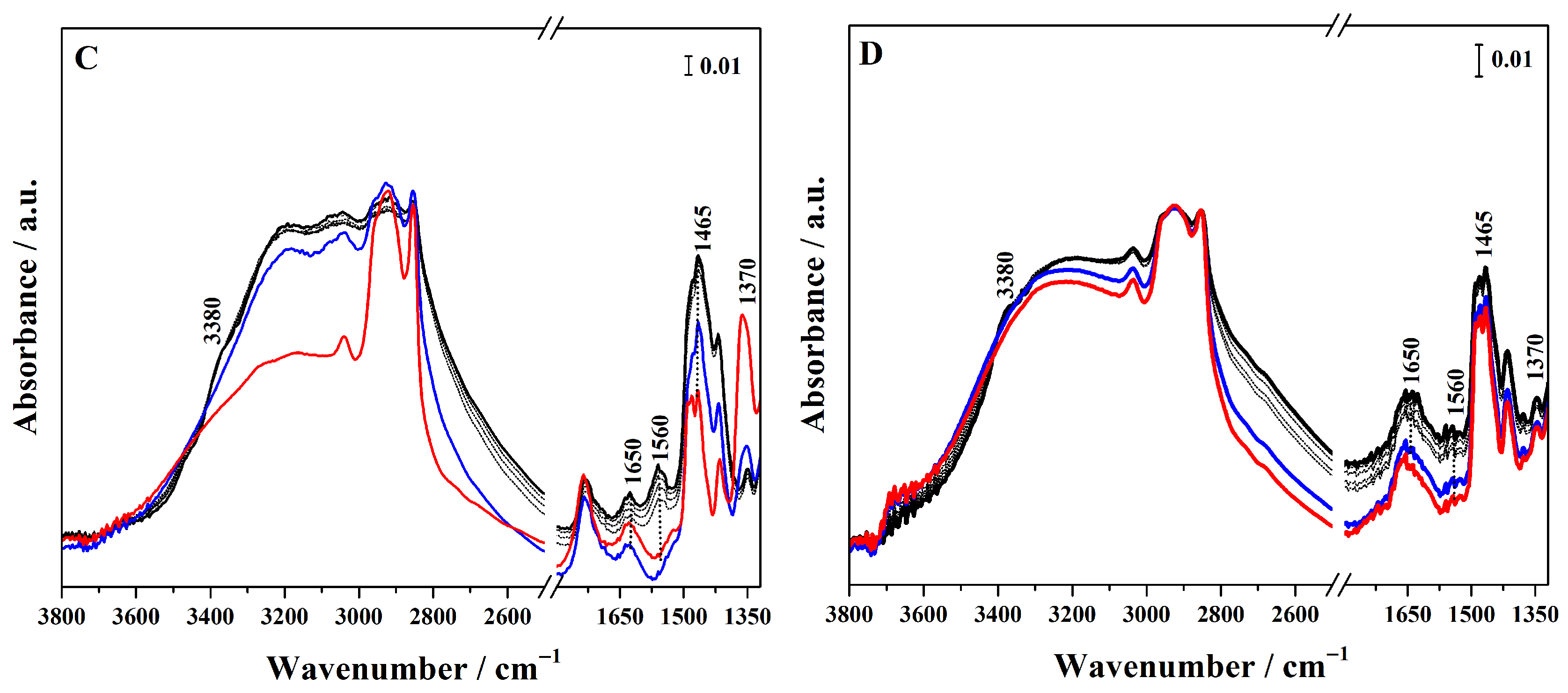 Materials 18 04937 g005b