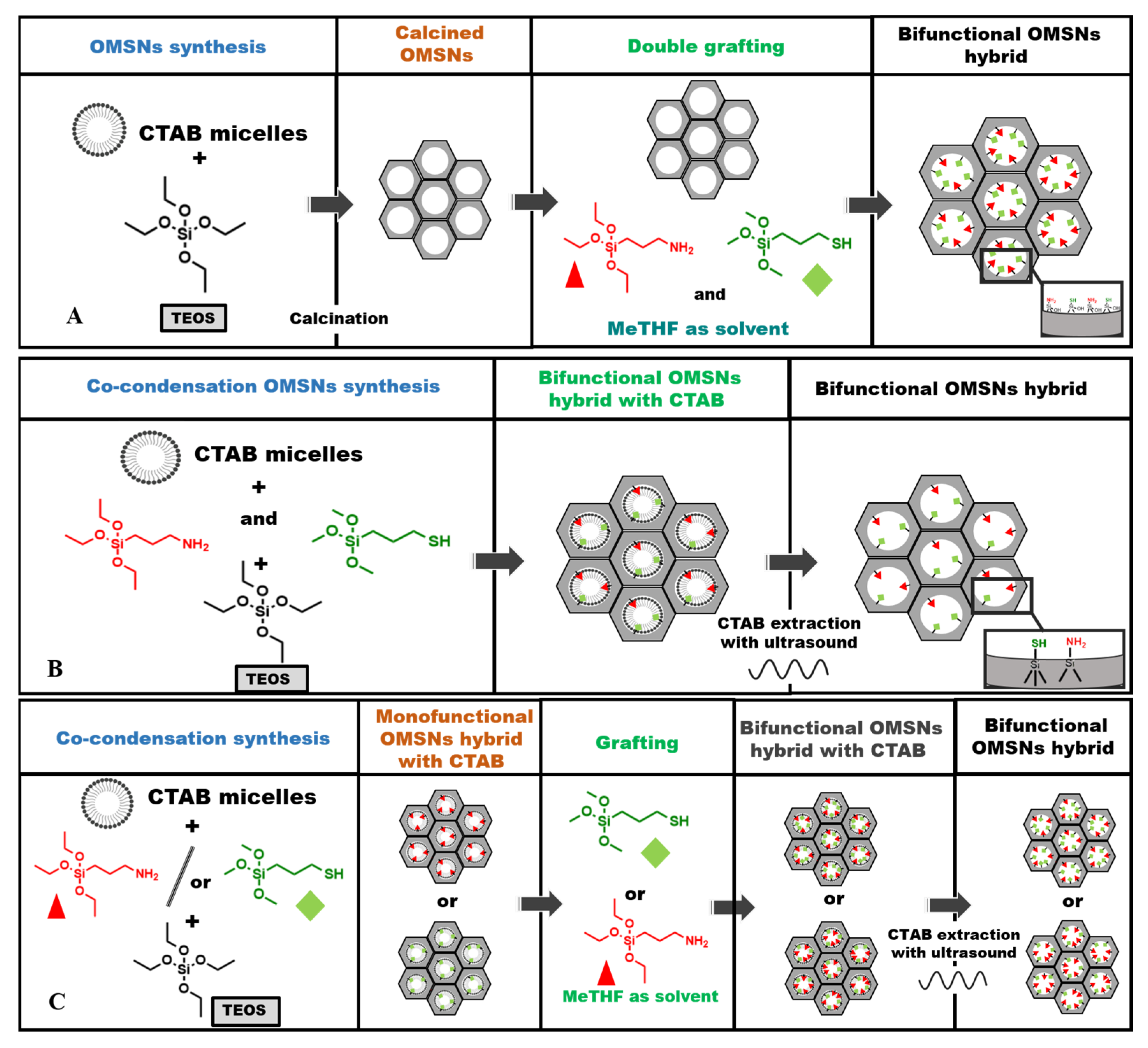 Materials 18 04937 sch001
