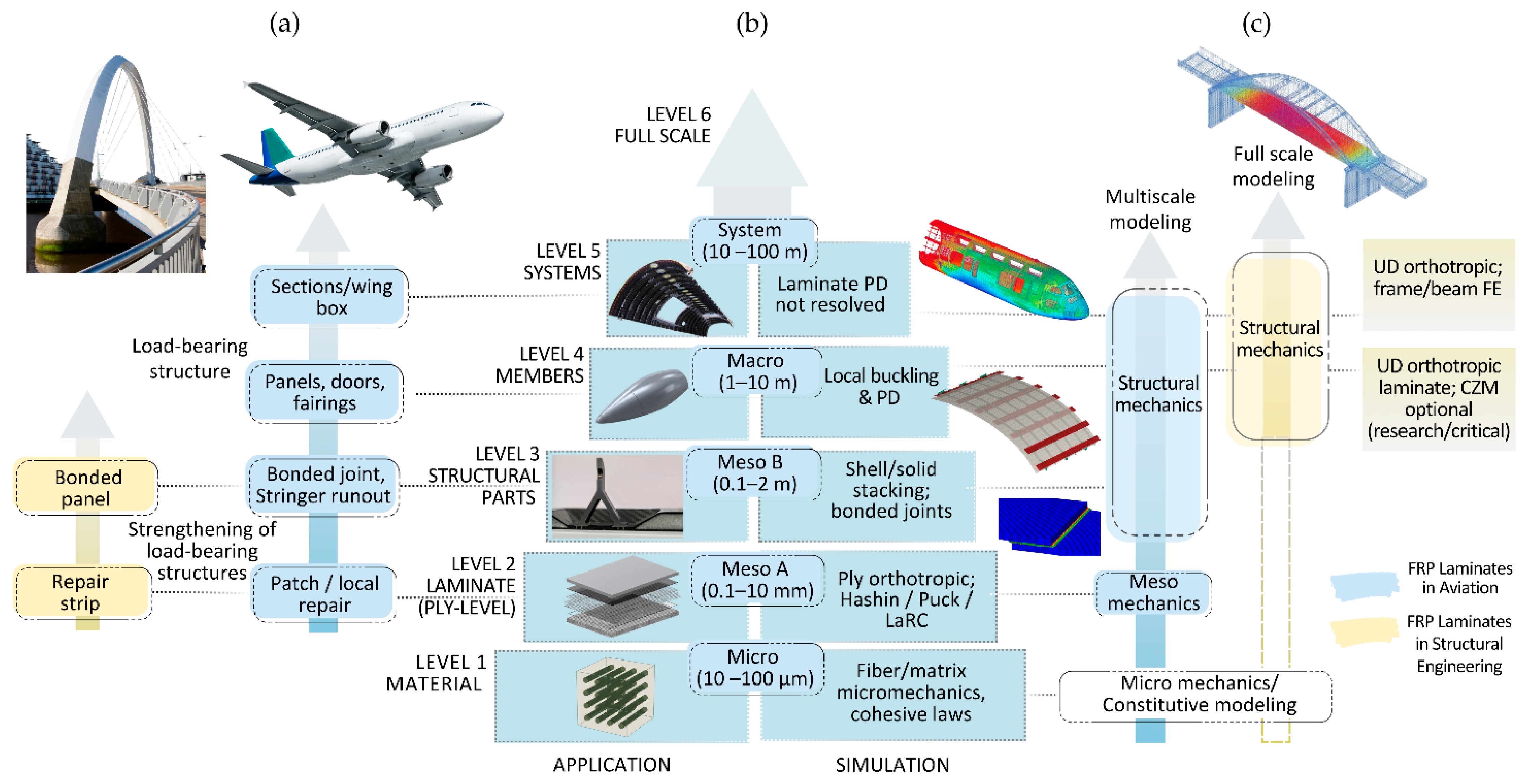 Materials 18 04938 g001 Materials 18 04938 g001