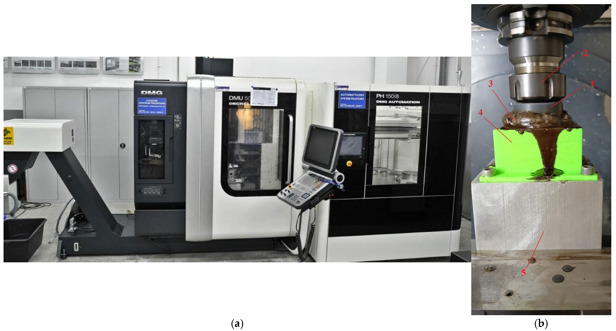 Materials 18 04939 g003