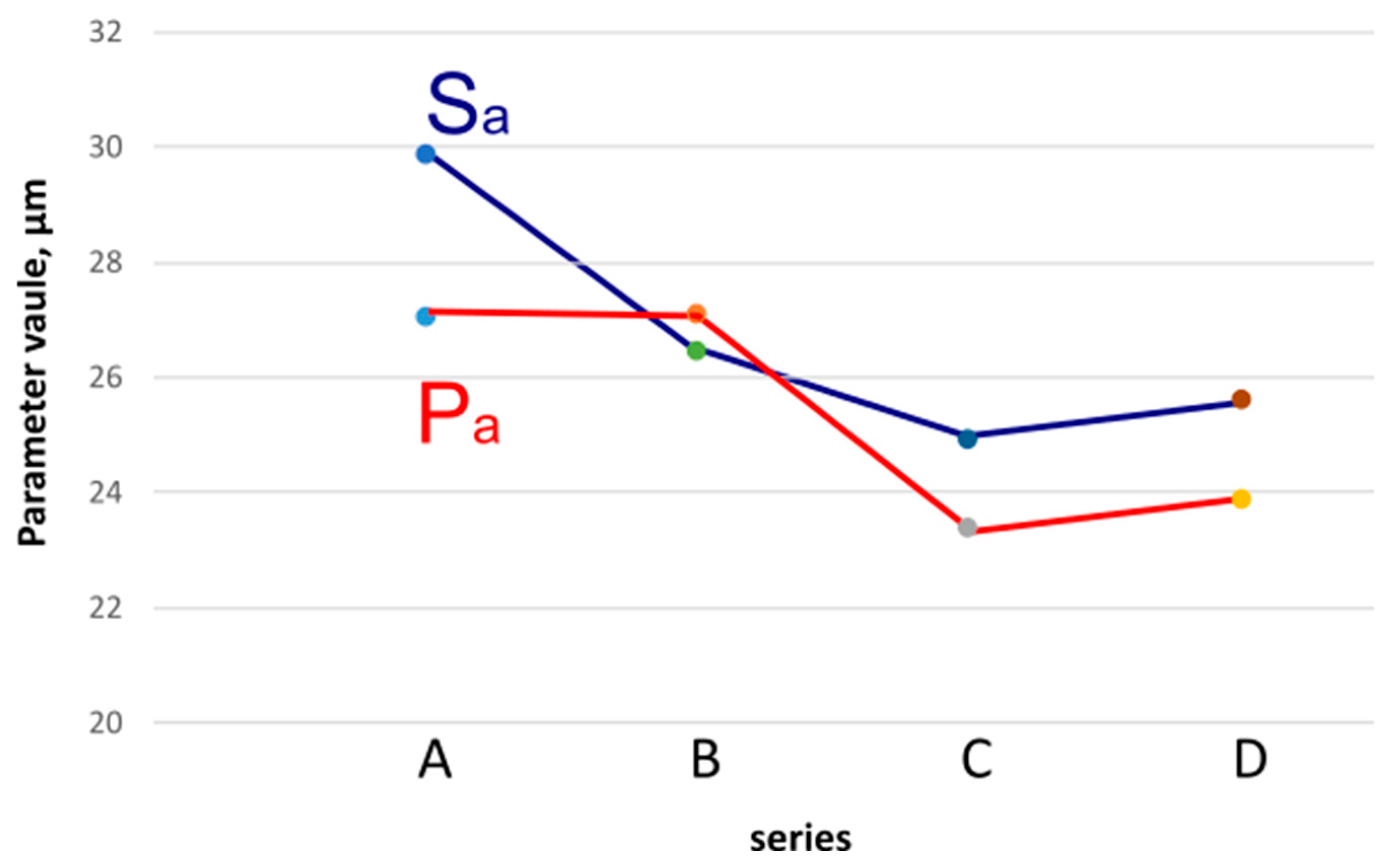 Materials 18 04939 g008