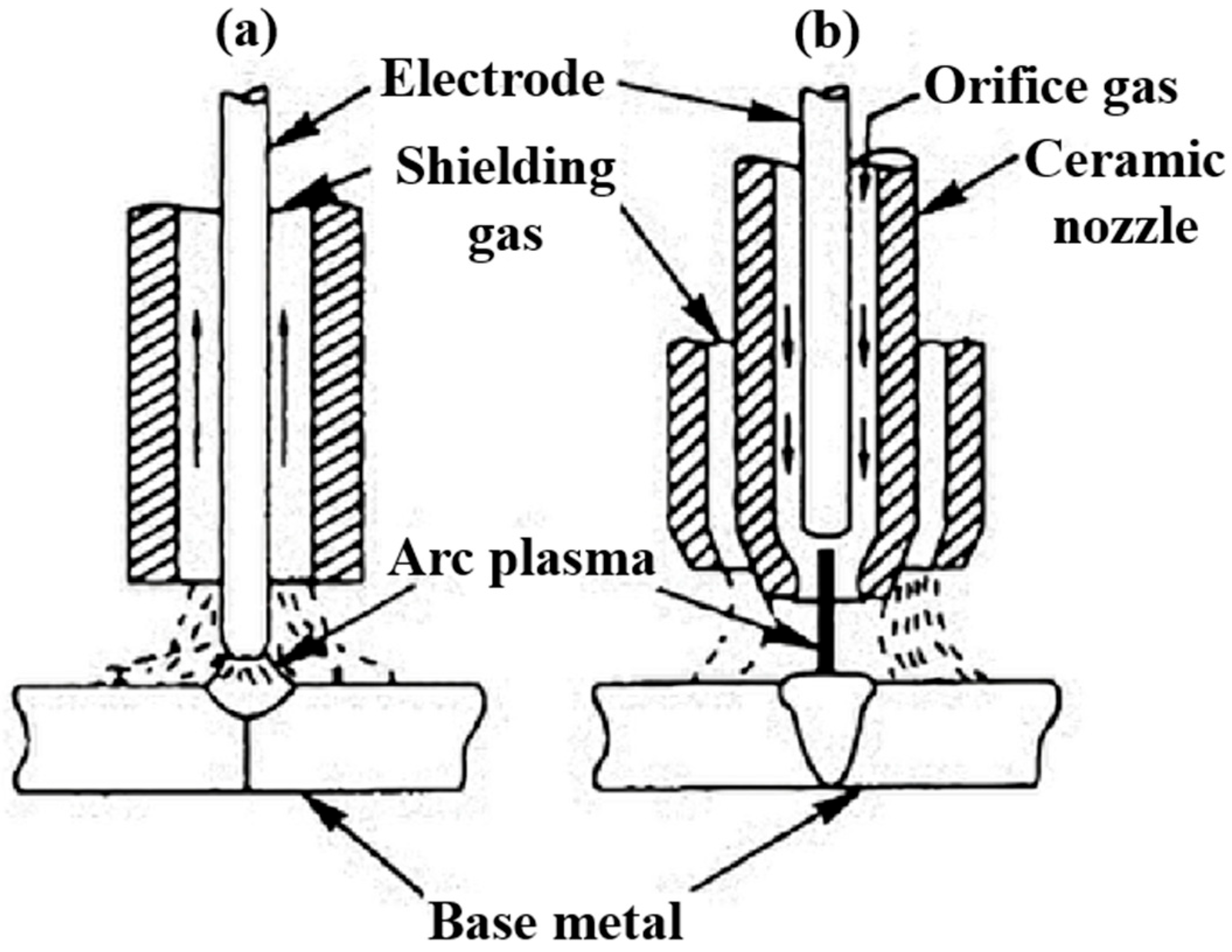 Materials 18 04940 g001 Materials 18 04940 g001