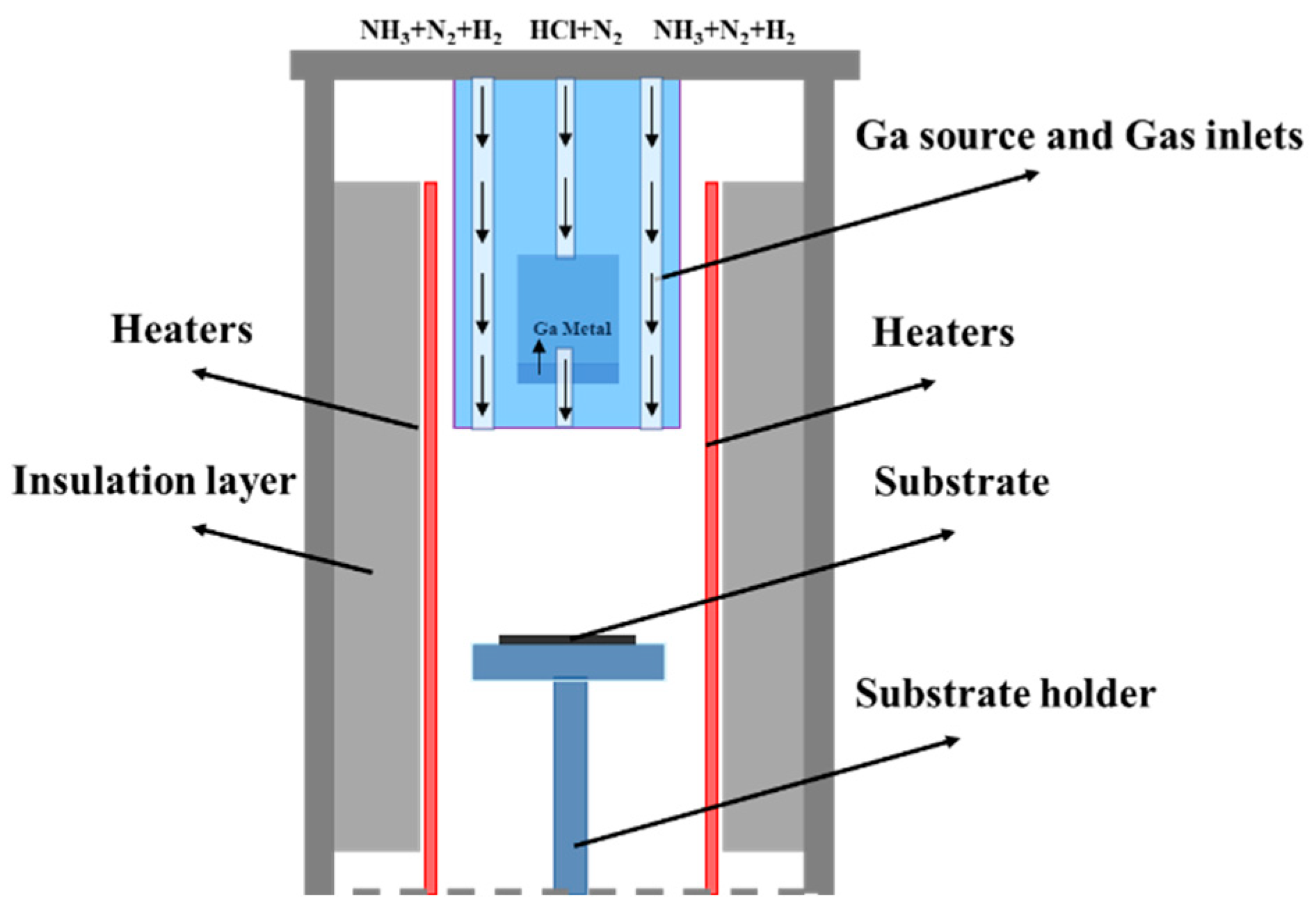 Materials 18 04941 g001