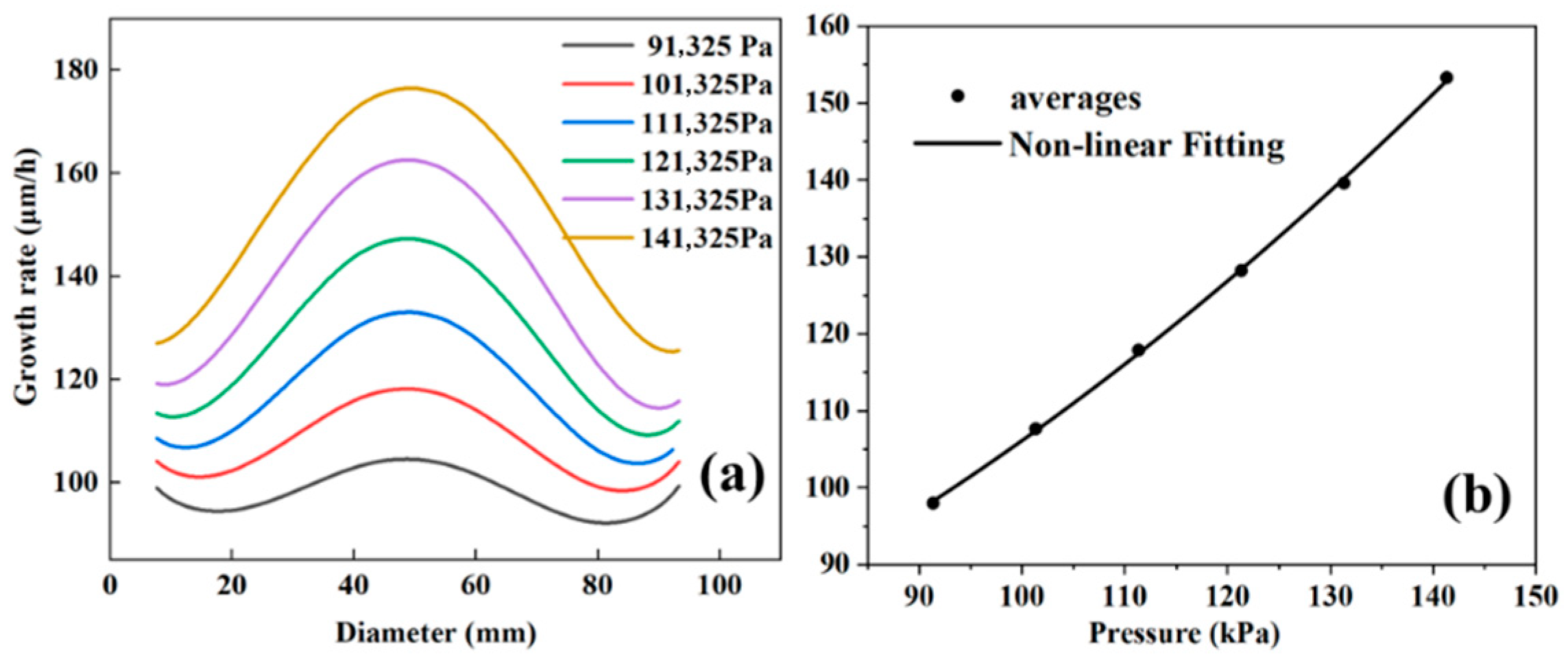Materials 18 04941 g004