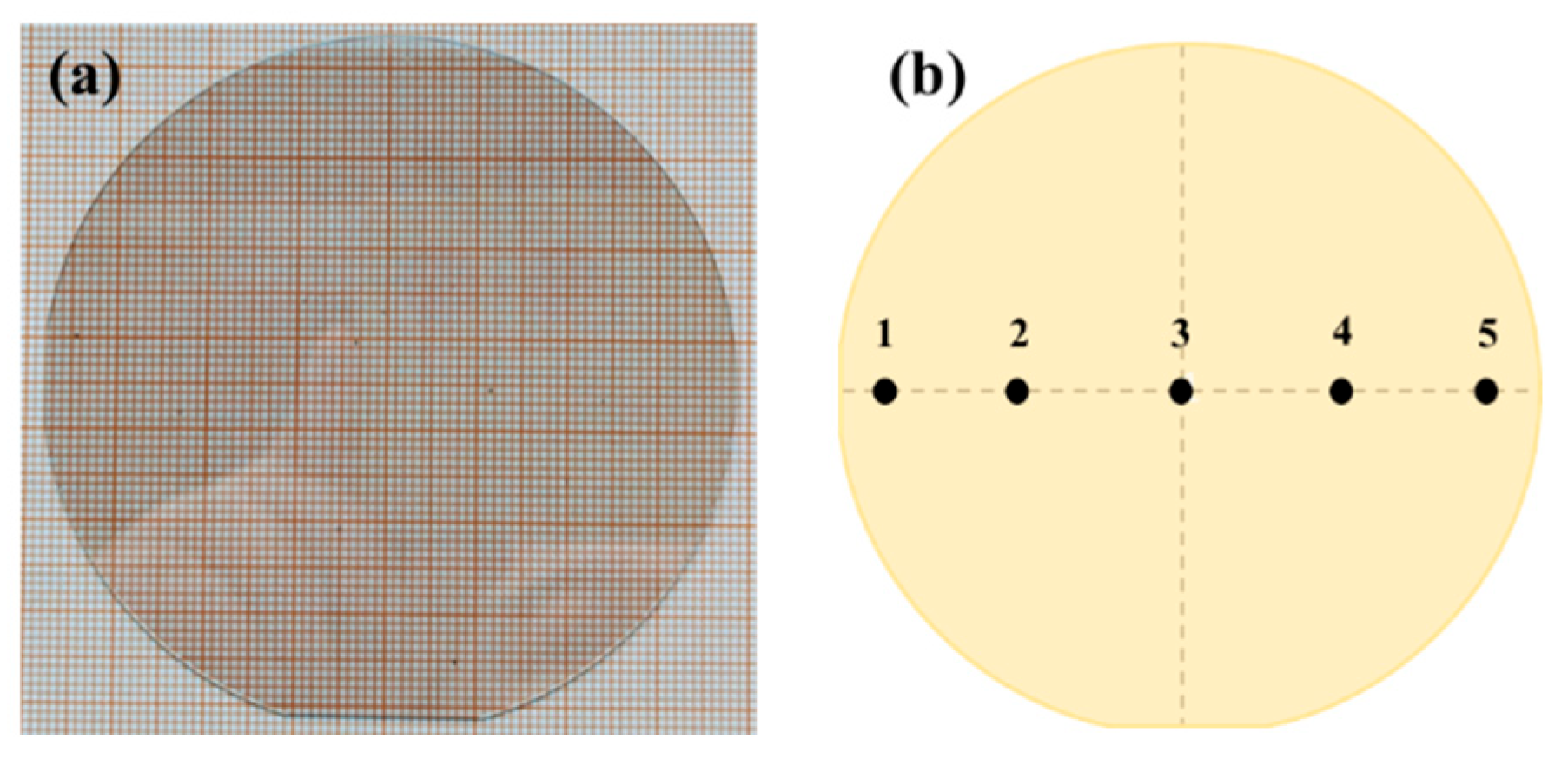 Materials 18 04941 g007