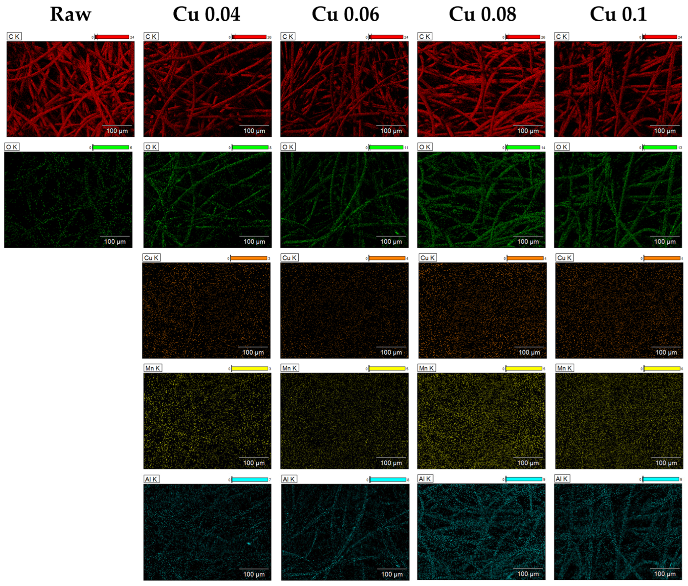 Materials 18 04942 g003 Materials 18 04942 g003