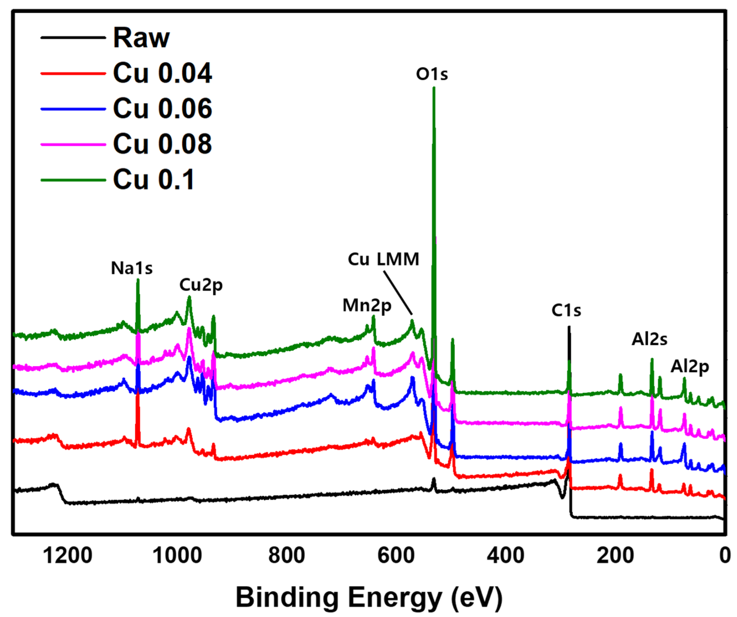 Materials 18 04942 g004 Materials 18 04942 g004