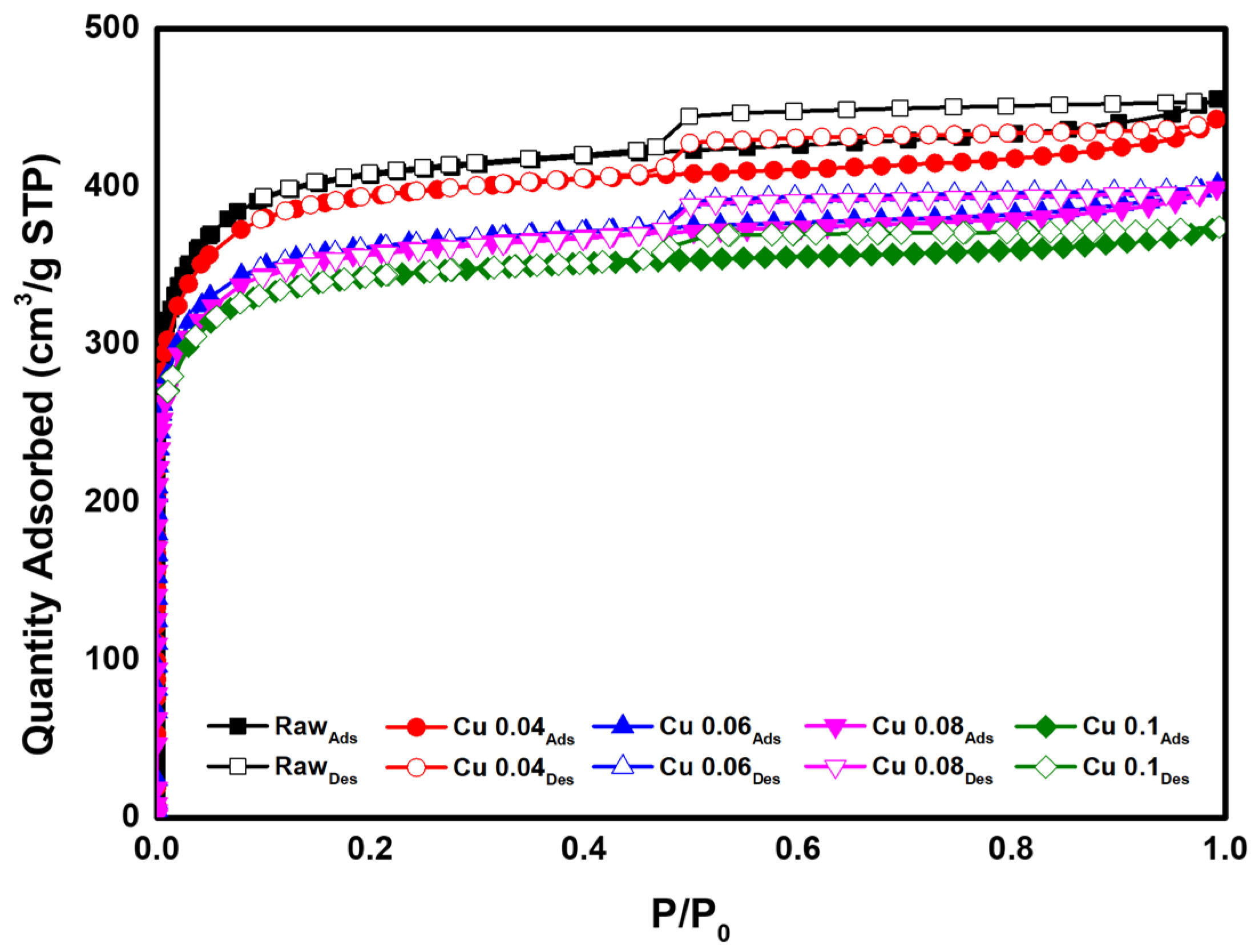 Materials 18 04942 g005 Materials 18 04942 g005