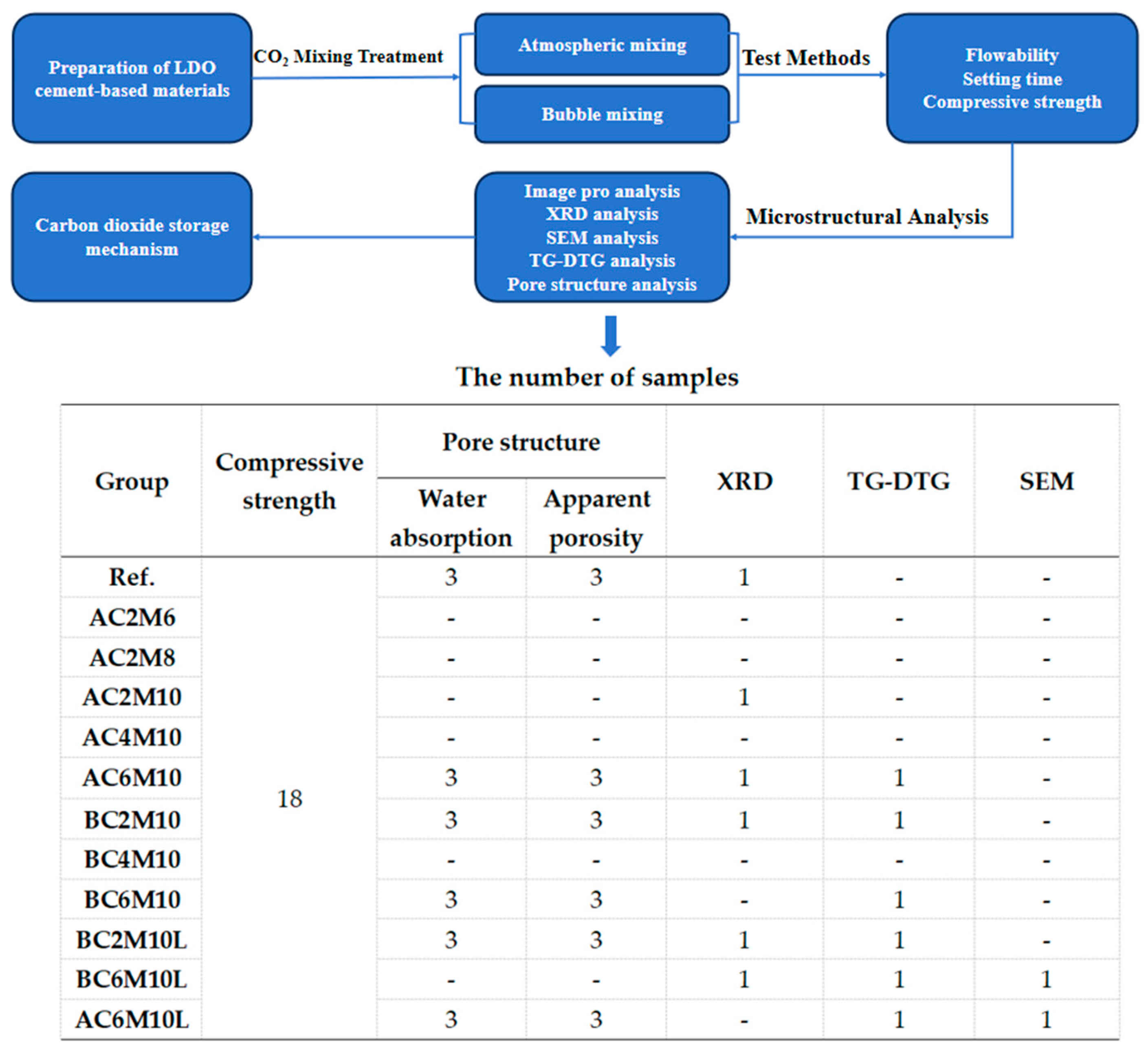 Materials 18 04943 g001