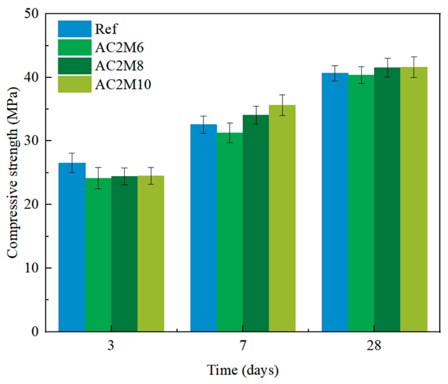 Materials 18 04943 g003