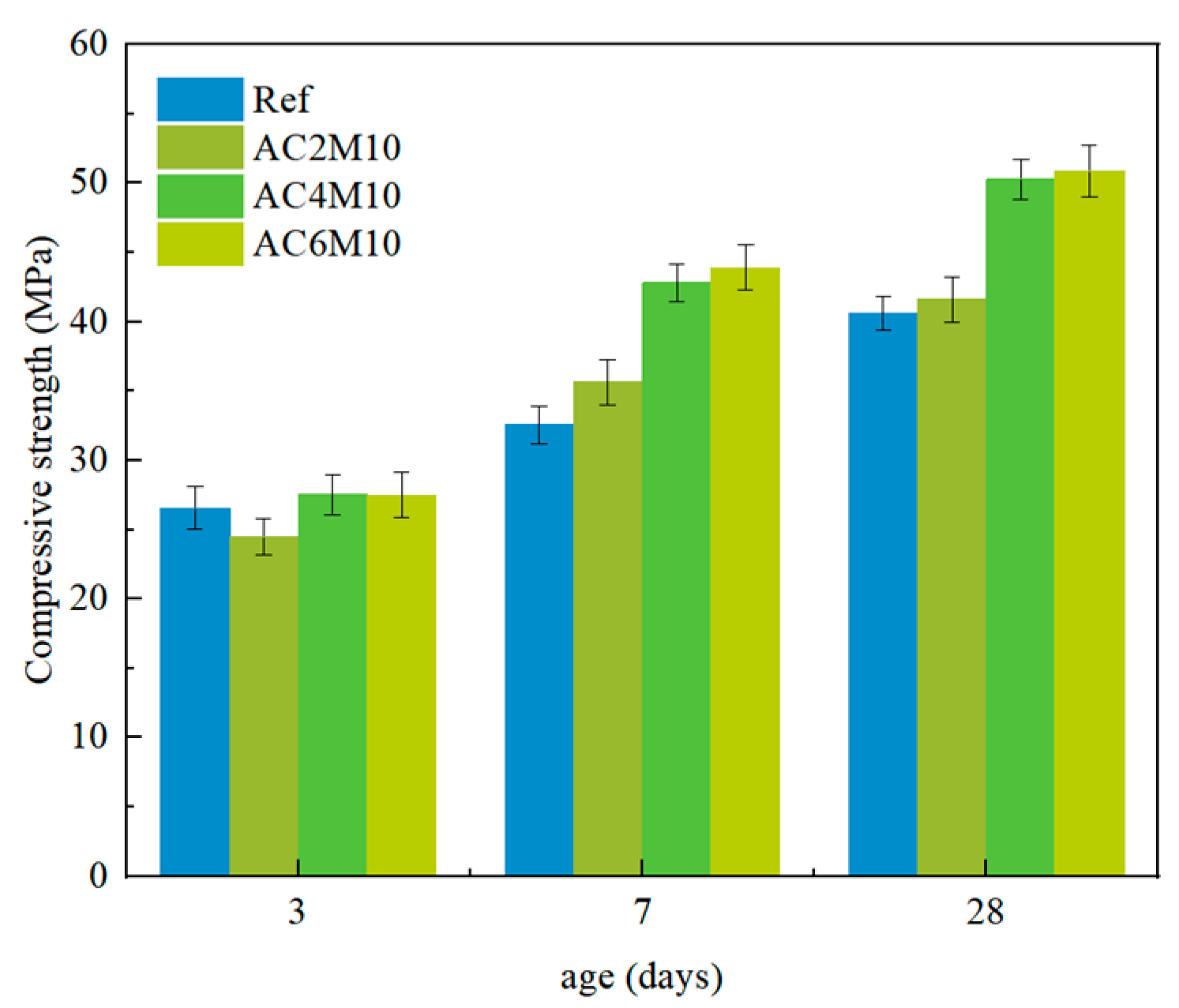 Materials 18 04943 g004