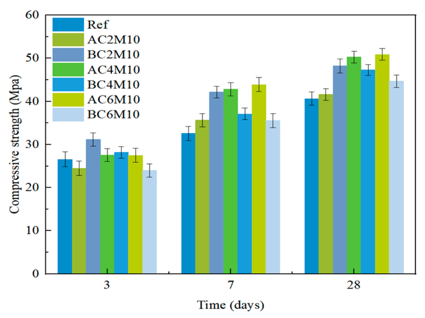 Materials 18 04943 g005
