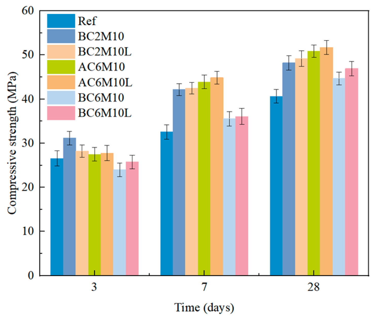 Materials 18 04943 g006