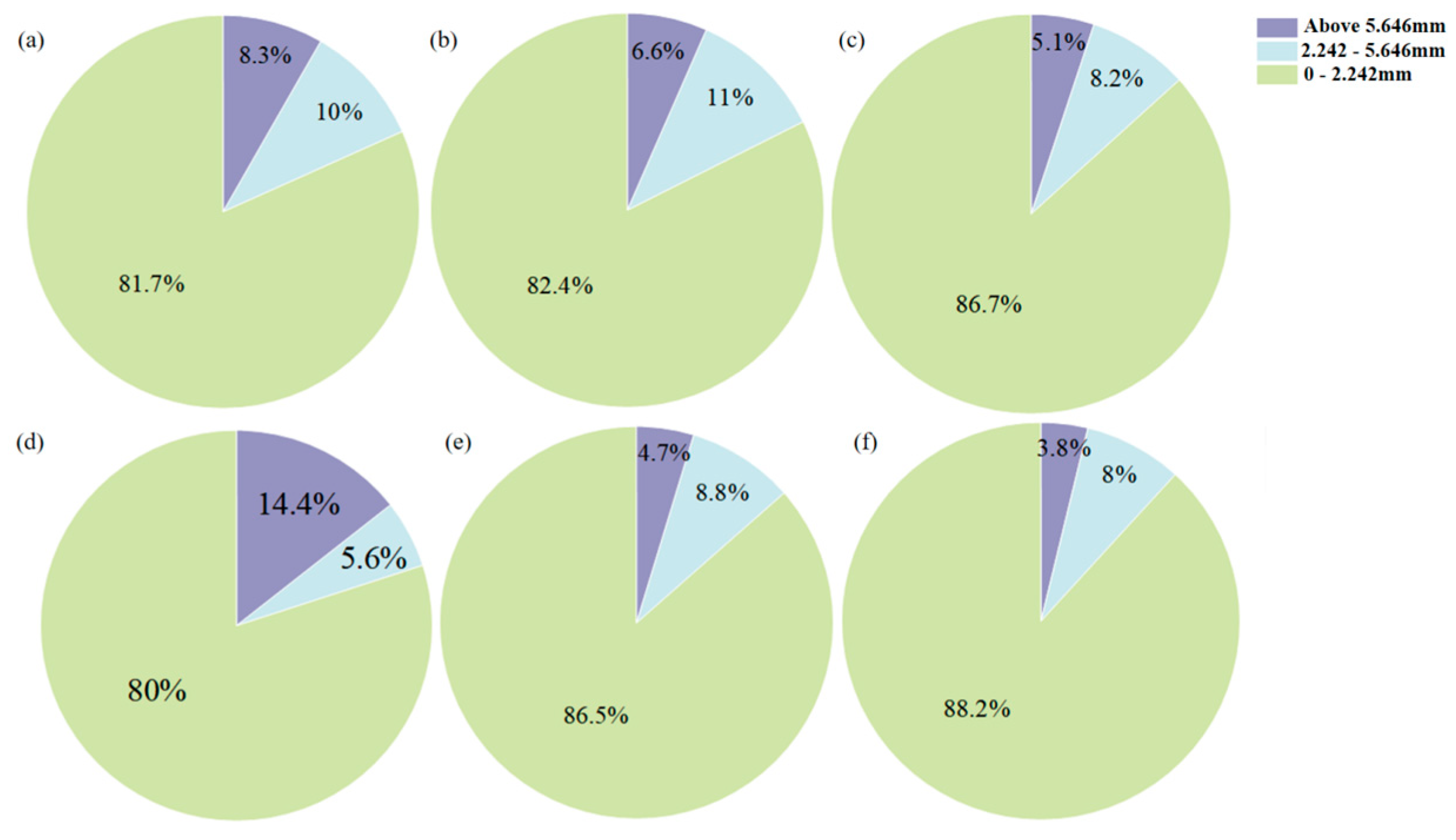 Materials 18 04943 g008