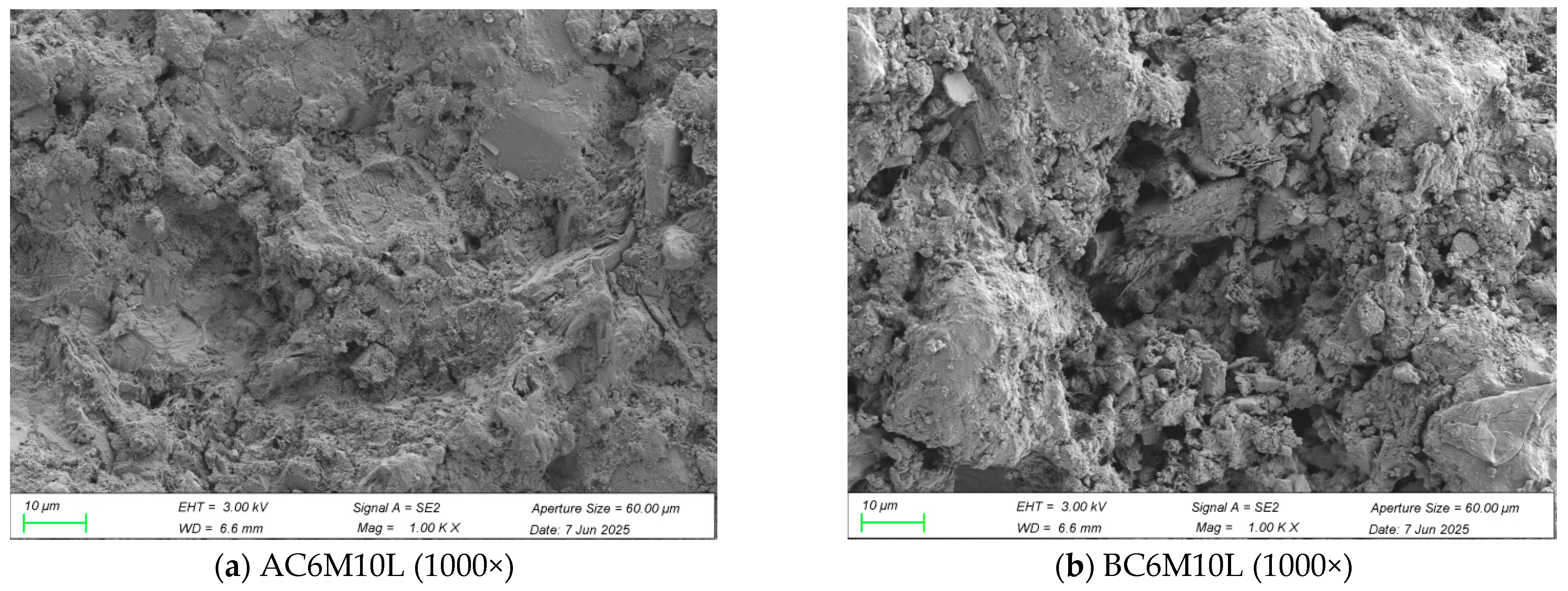 Materials 18 04943 g012a